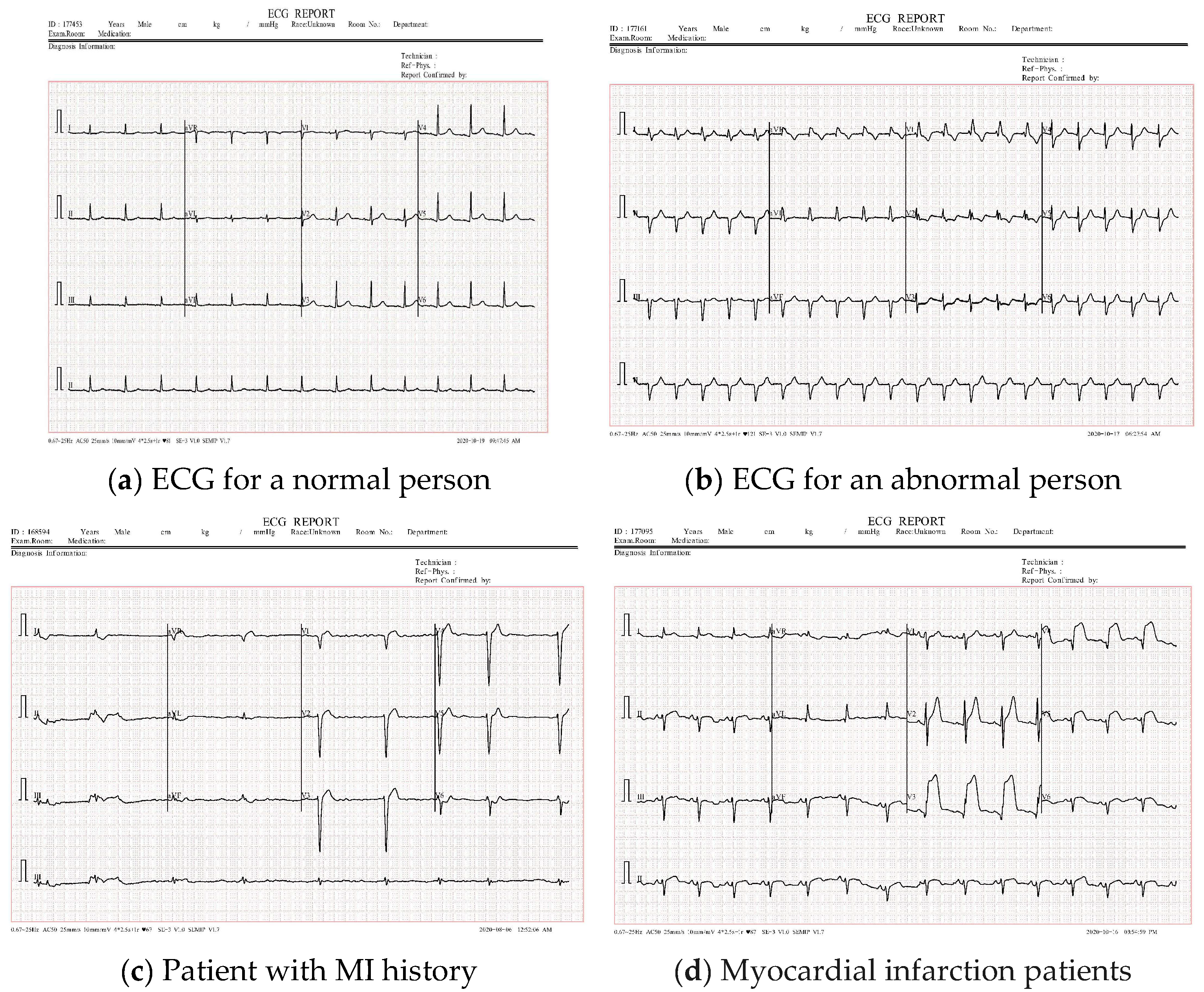 Diagnostics 15 01501 g003