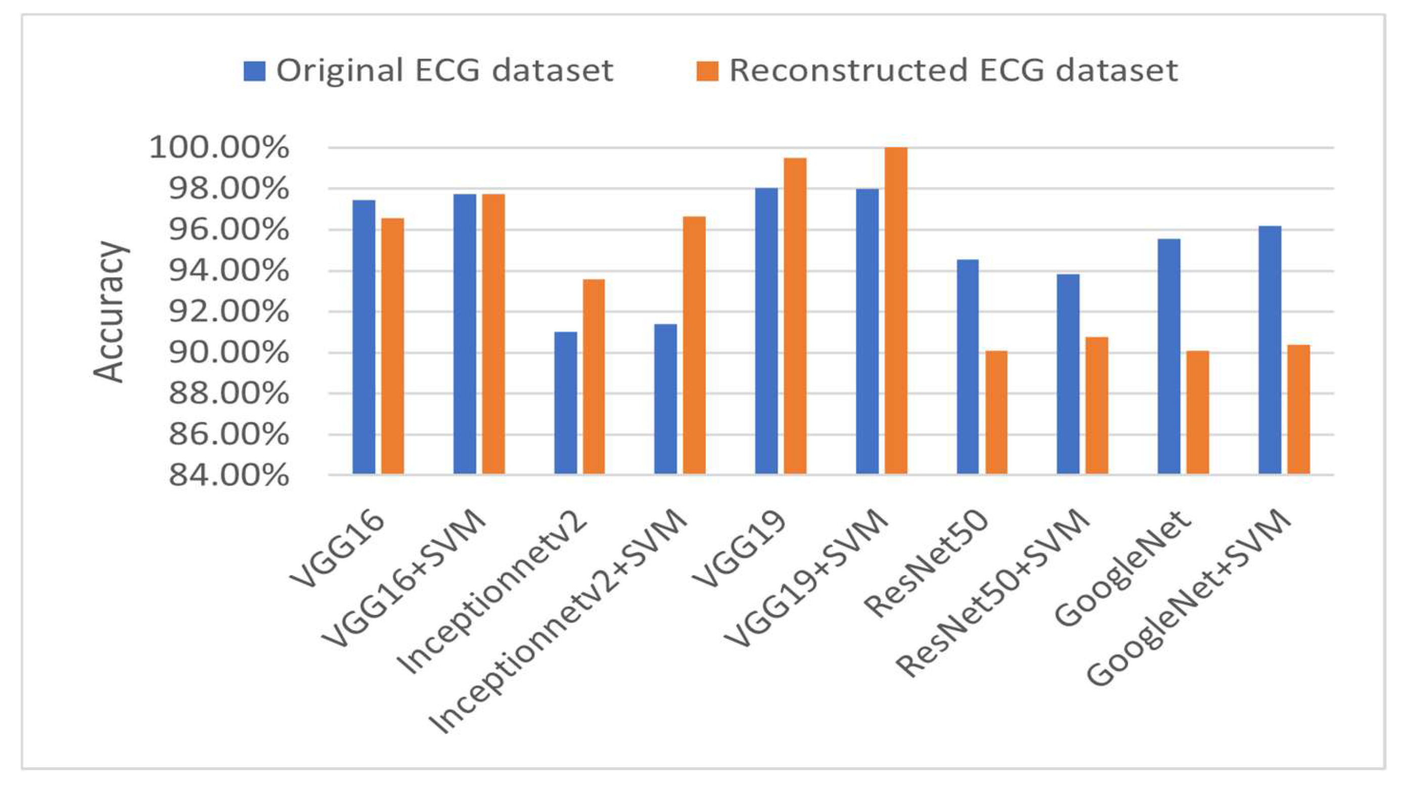 Diagnostics 15 01501 g011