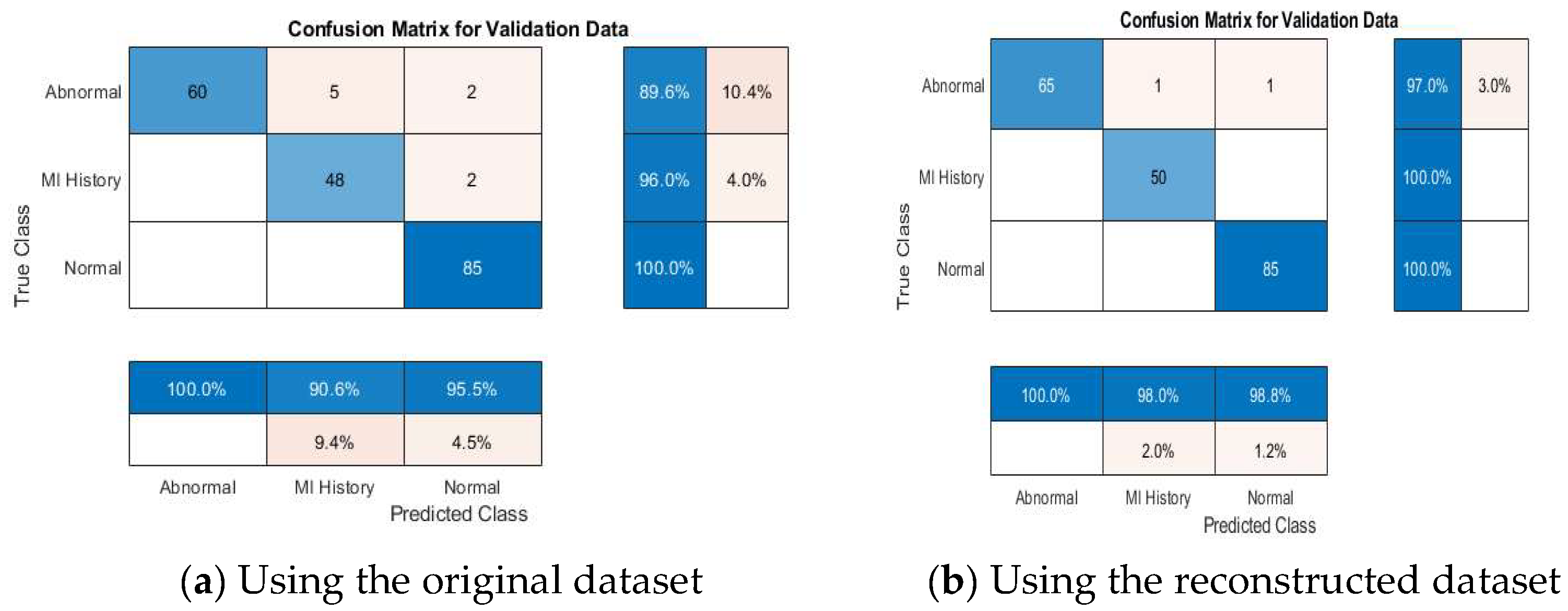 Diagnostics 15 01501 g013