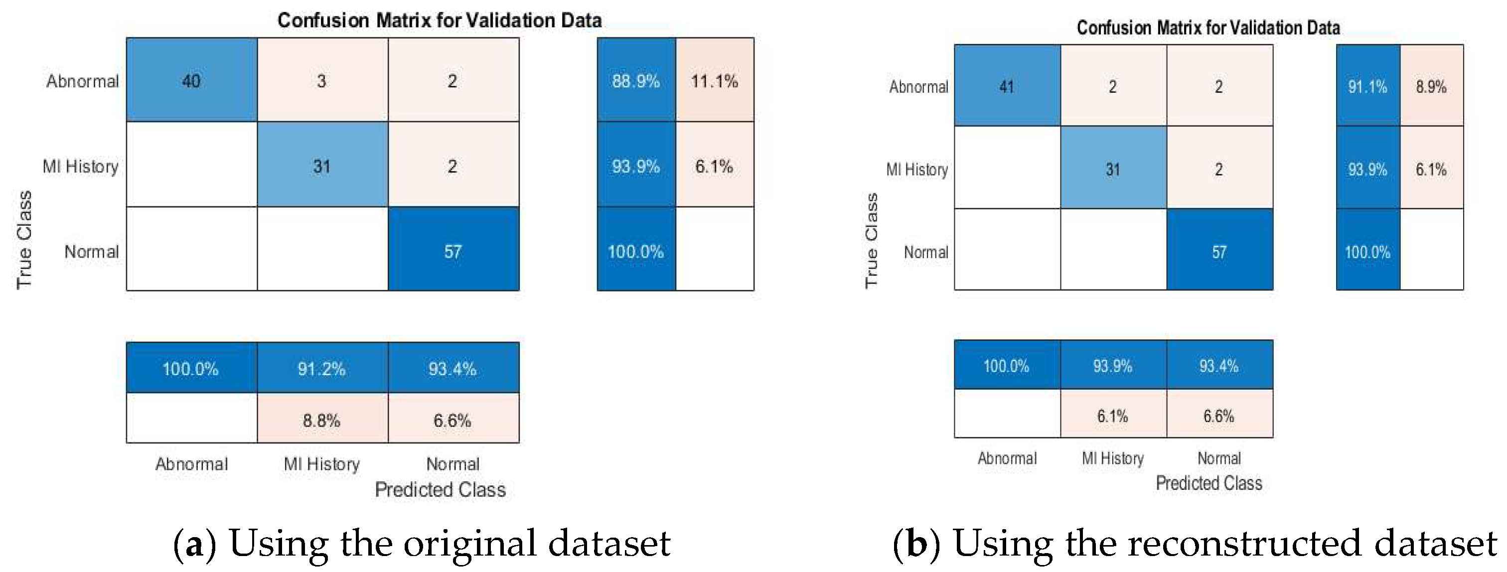 Diagnostics 15 01501 g014