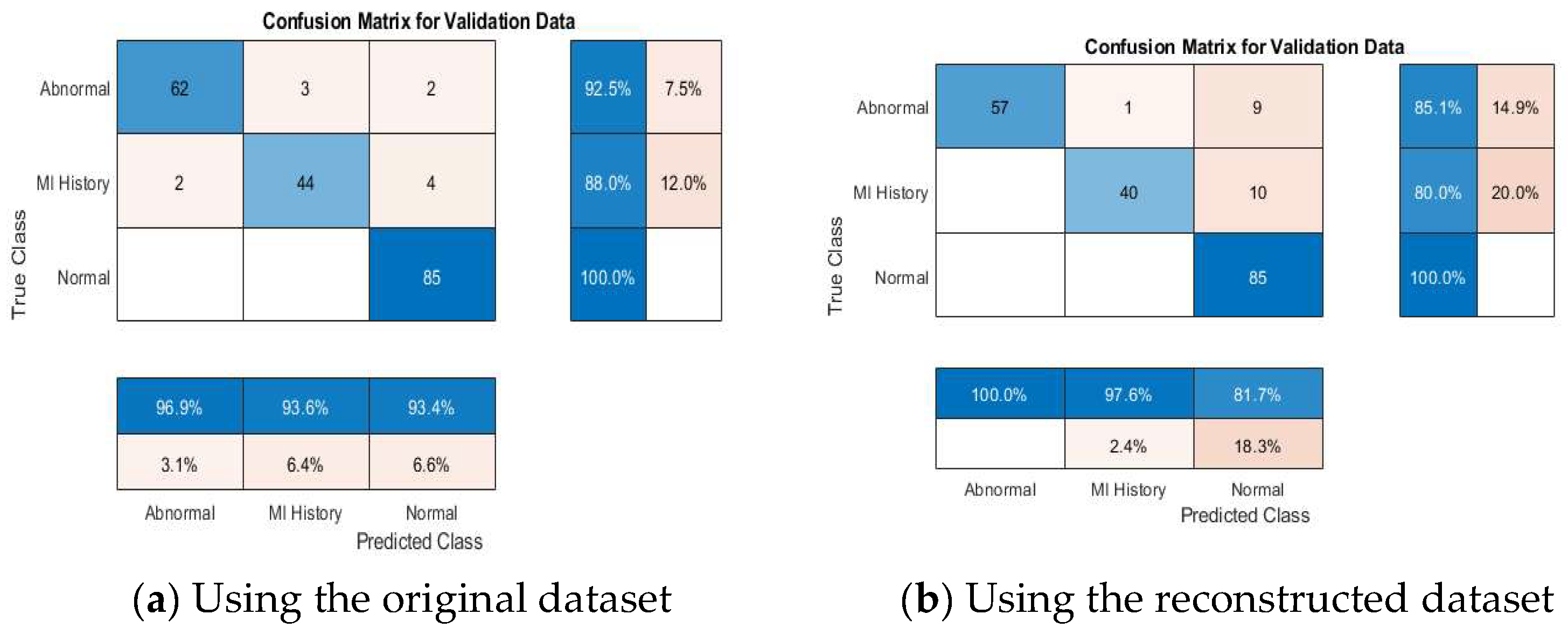 Diagnostics 15 01501 g015