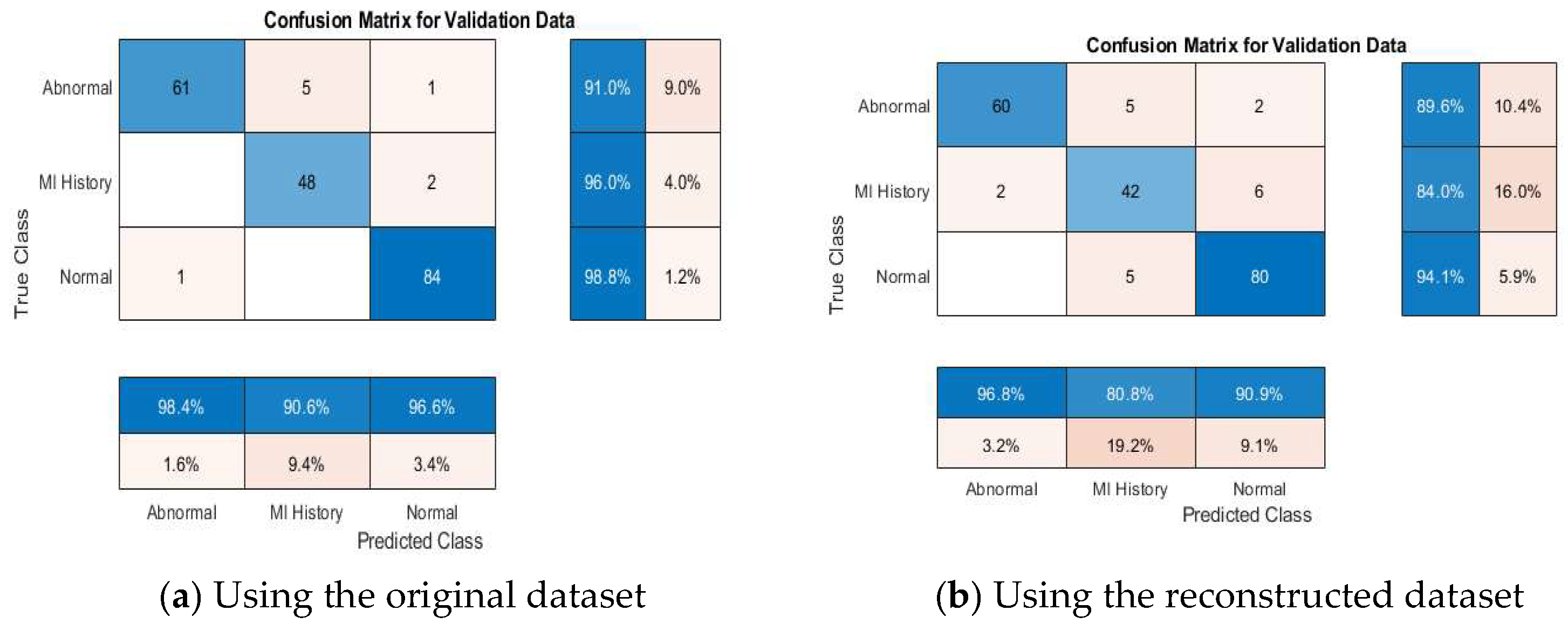 Diagnostics 15 01501 g016