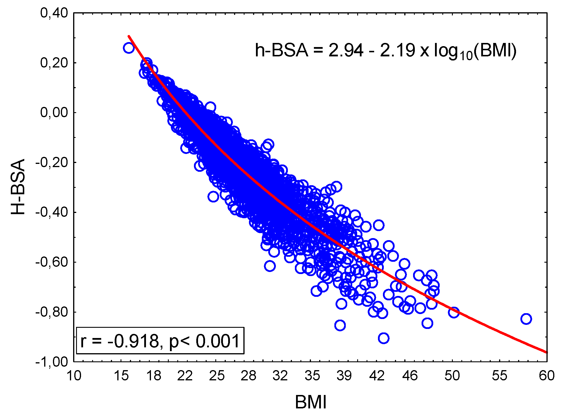 Diagnostics 15 01502 g002