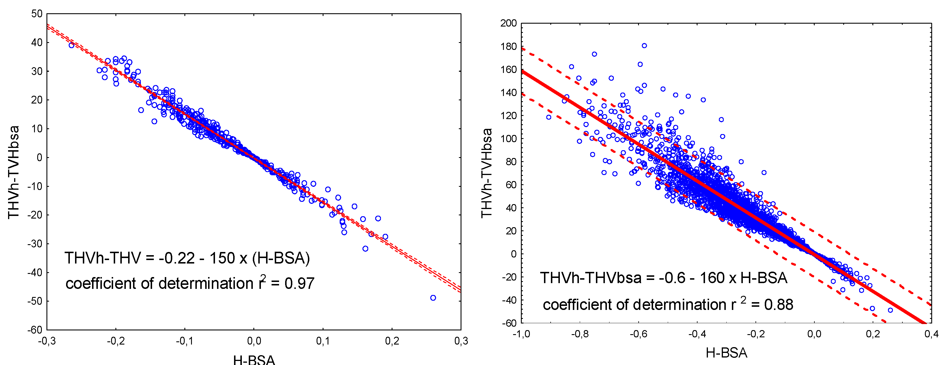 Diagnostics 15 01502 g003