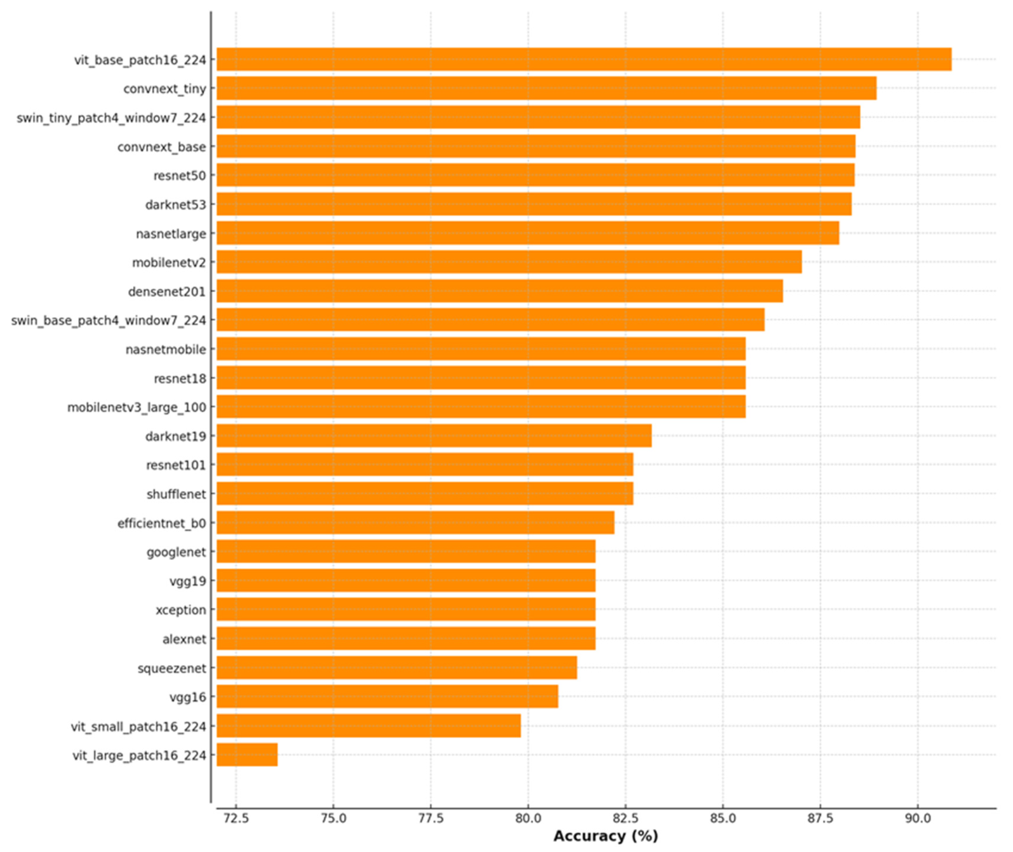 Diagnostics 15 01507 g005