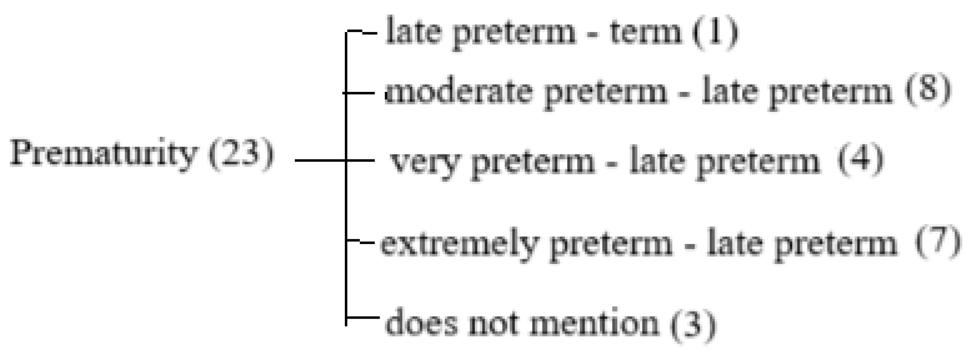 Diagnostics 15 01514 g002
