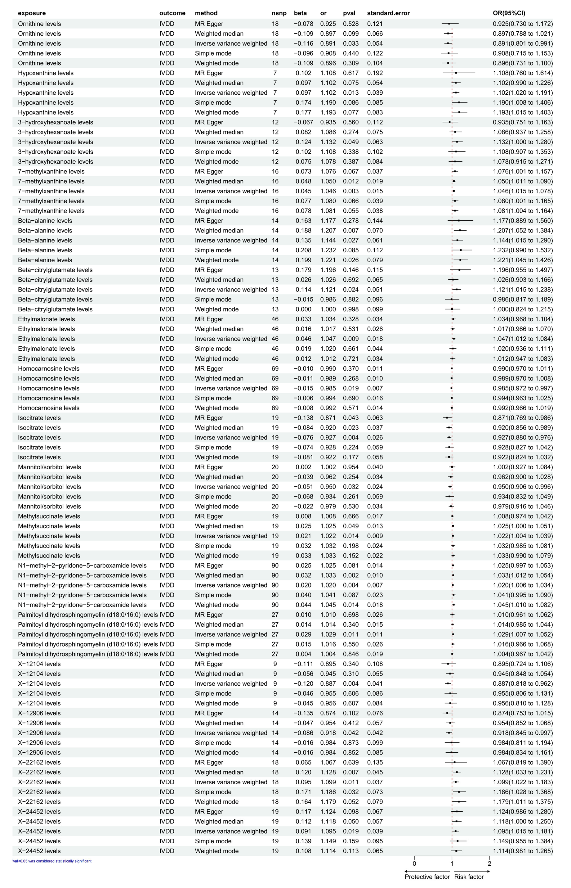 Diagnostics 15 01526 g002