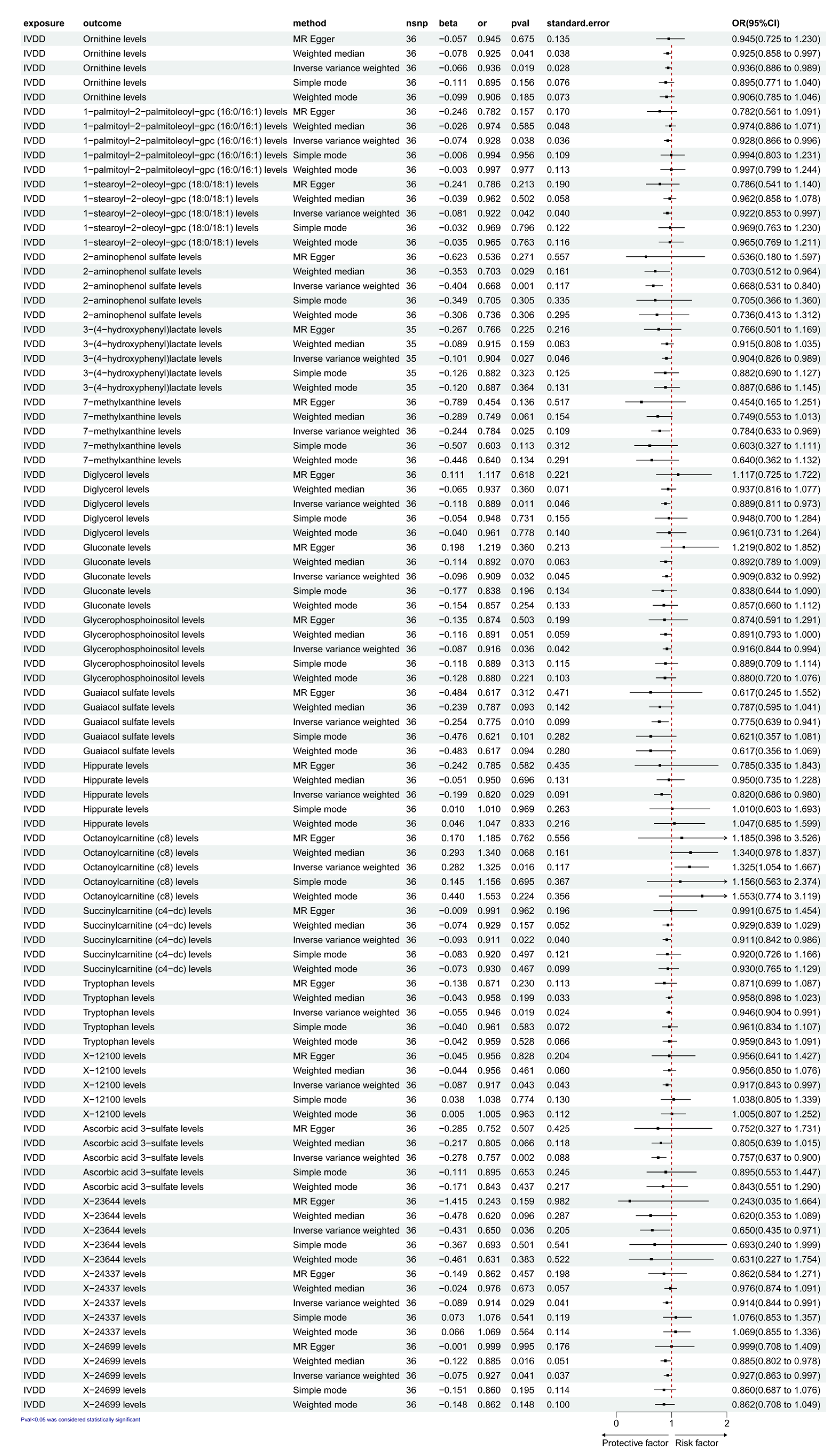Diagnostics 15 01526 g003