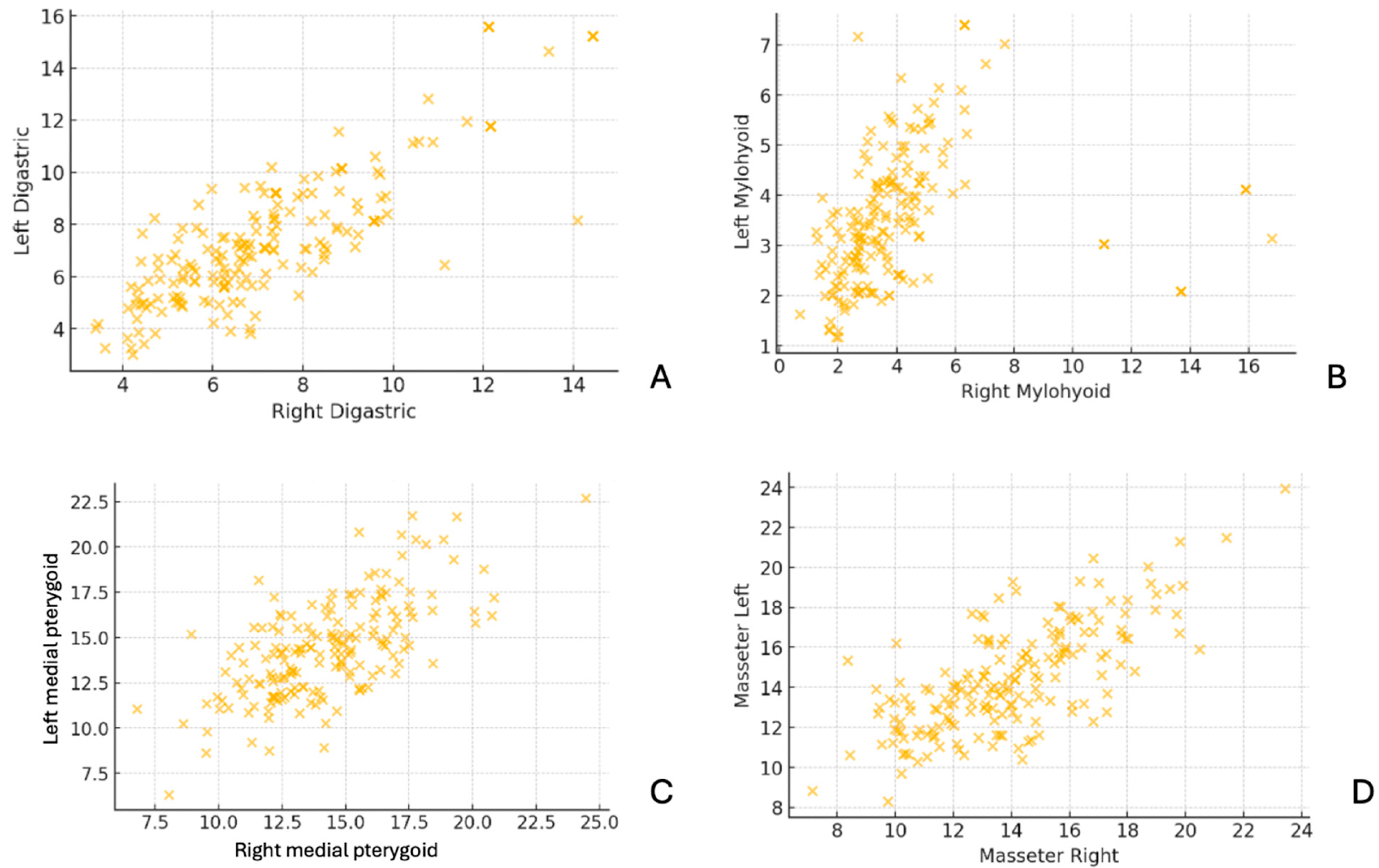 Diagnostics 15 01535 g005