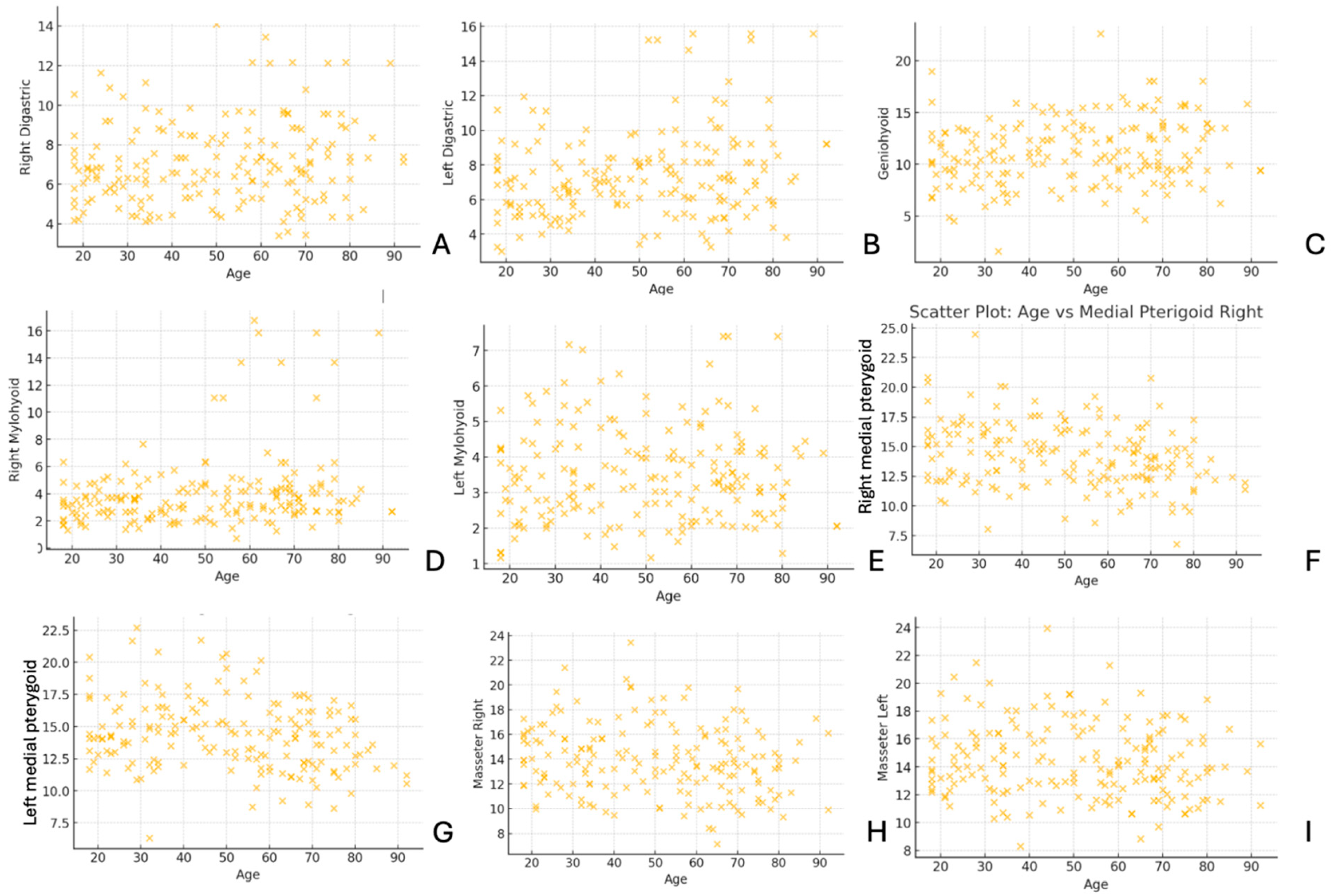 Diagnostics 15 01535 g006
