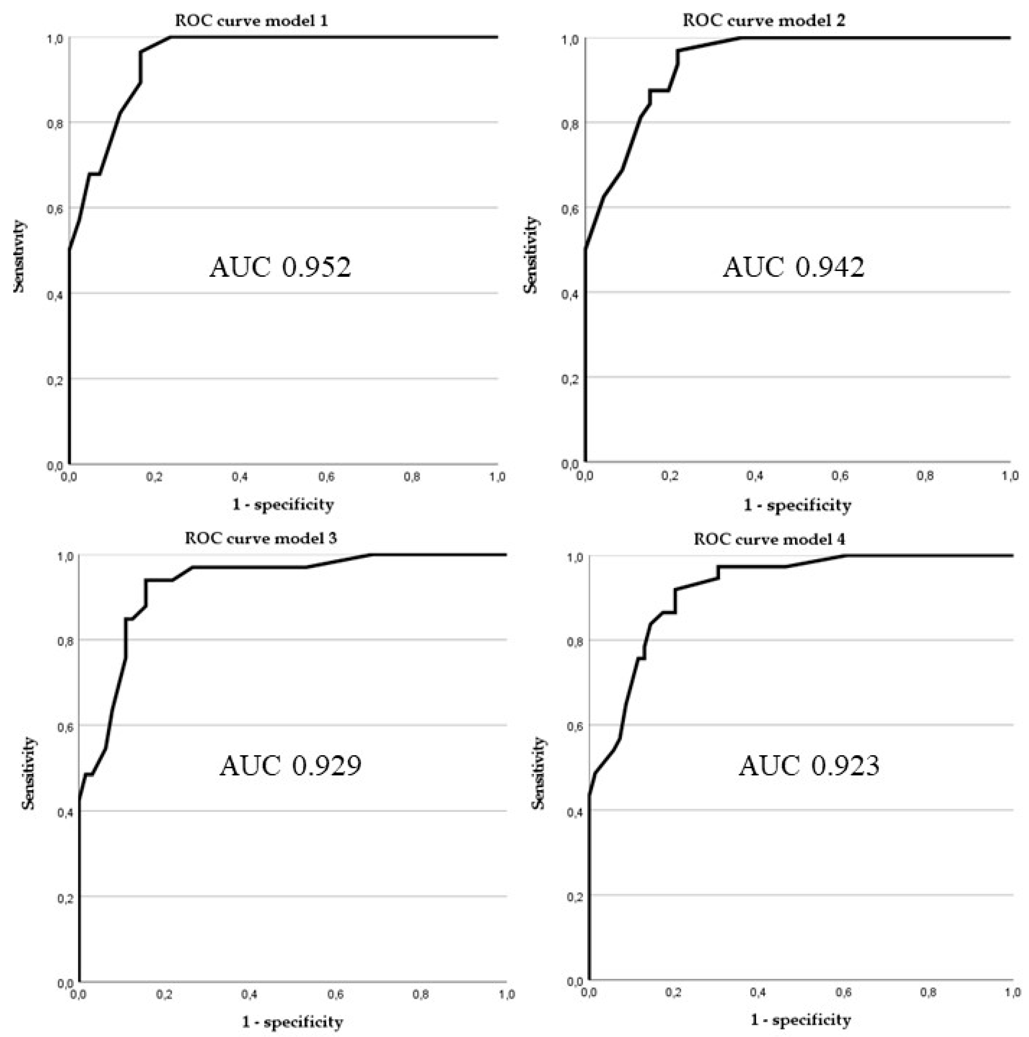 Diagnostics 15 01538 g002