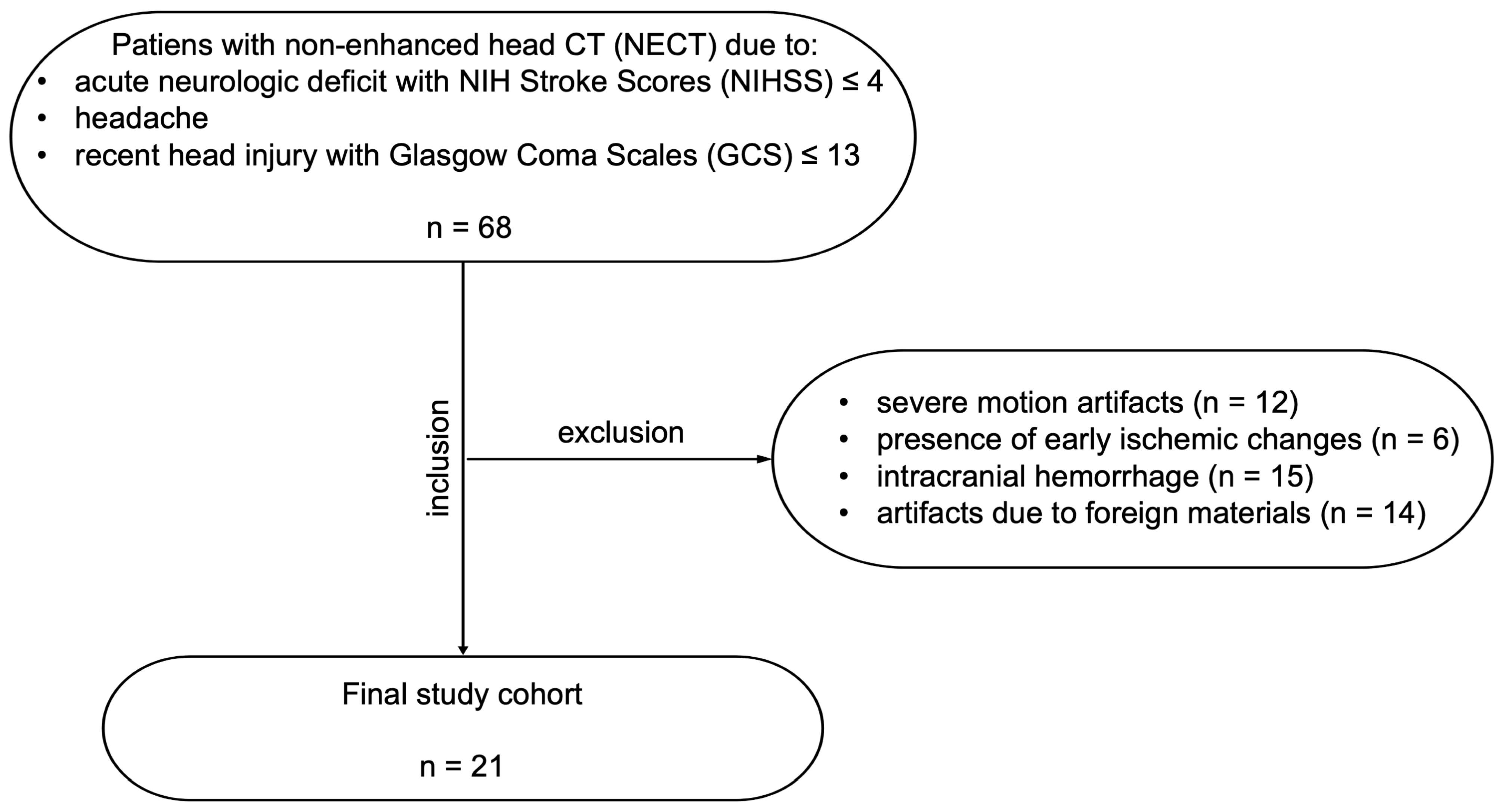 Diagnostics 15 01541 g001