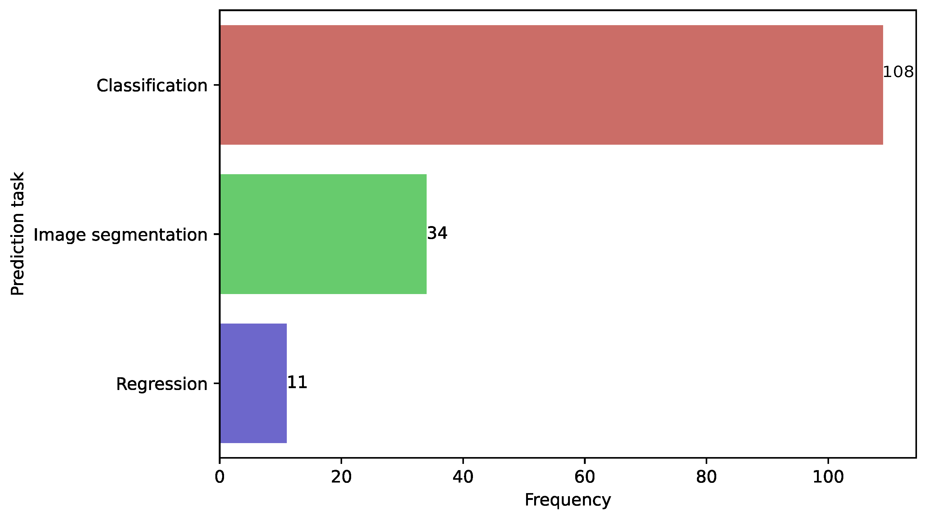 Diagnostics 15 01543 g004