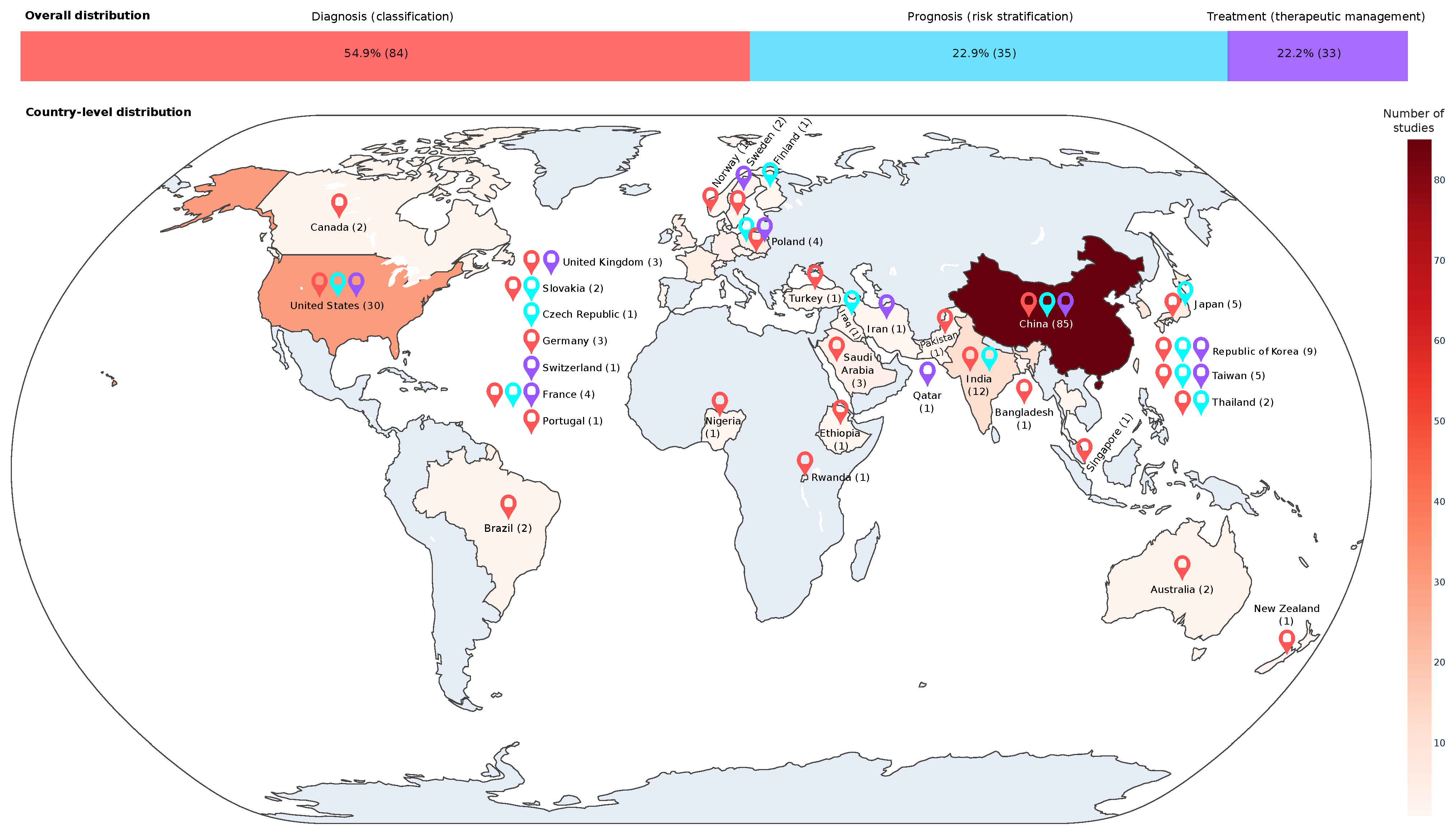 Diagnostics 15 01543 g012