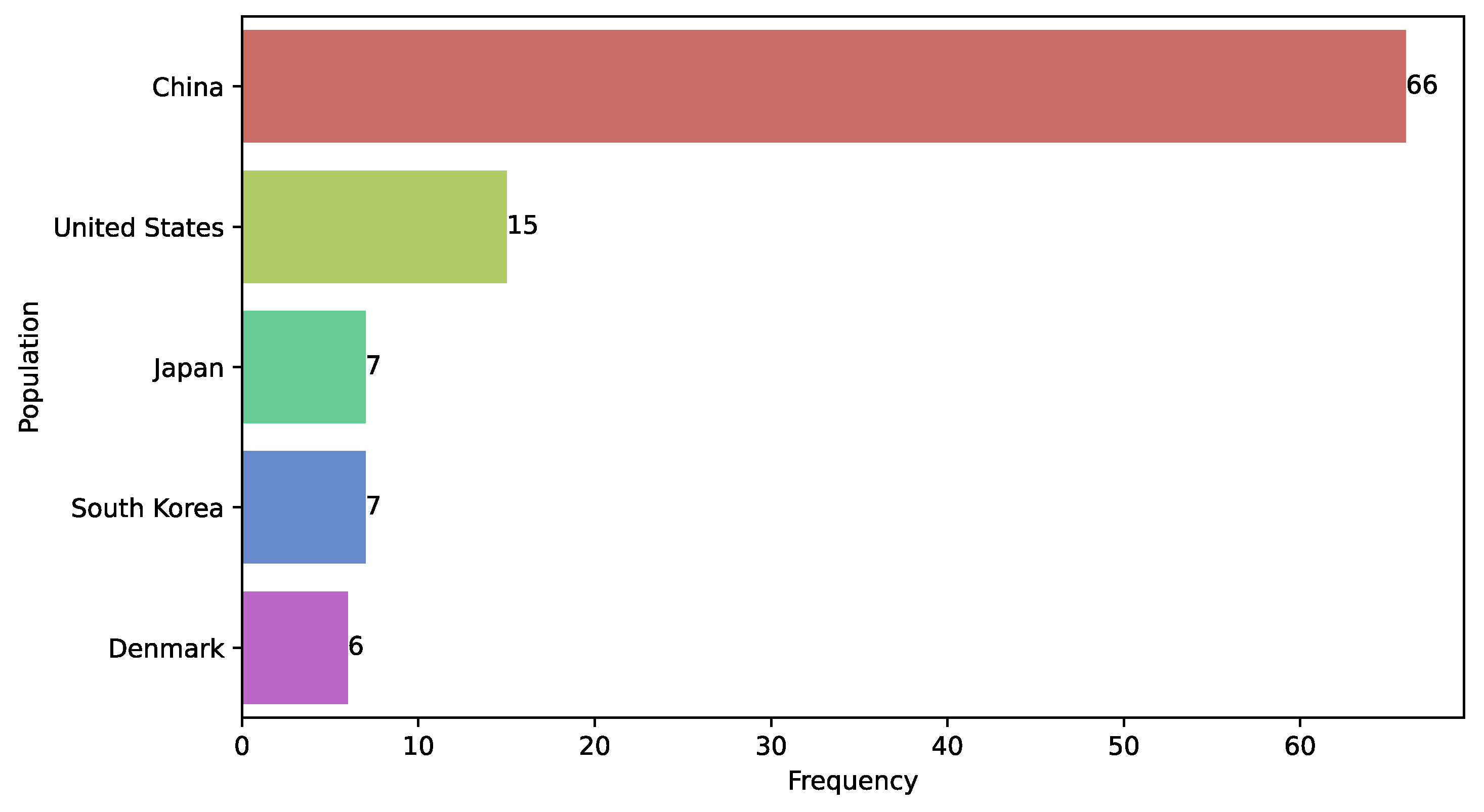 Diagnostics 15 01543 g014