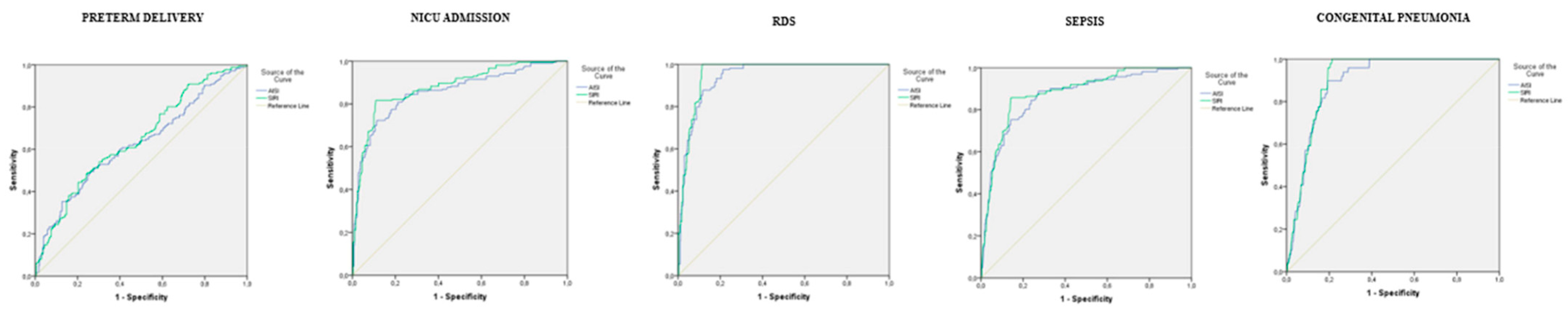 Diagnostics 15 01544 g001