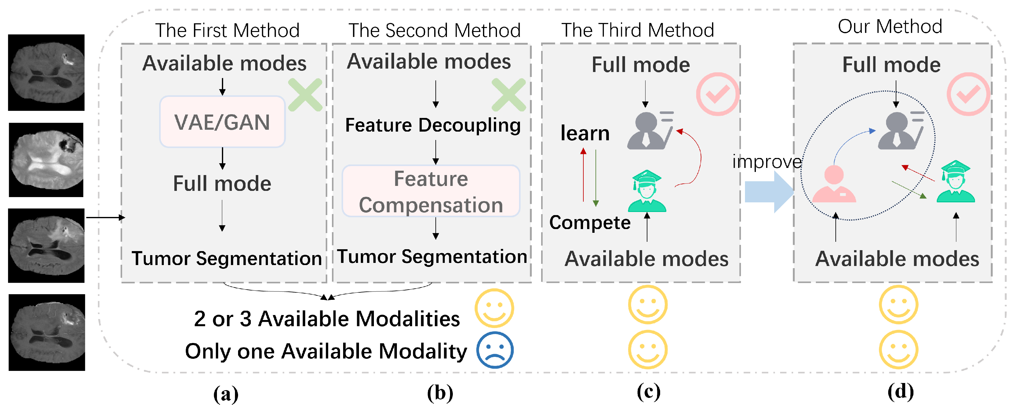 Diagnostics 15 01552 g001