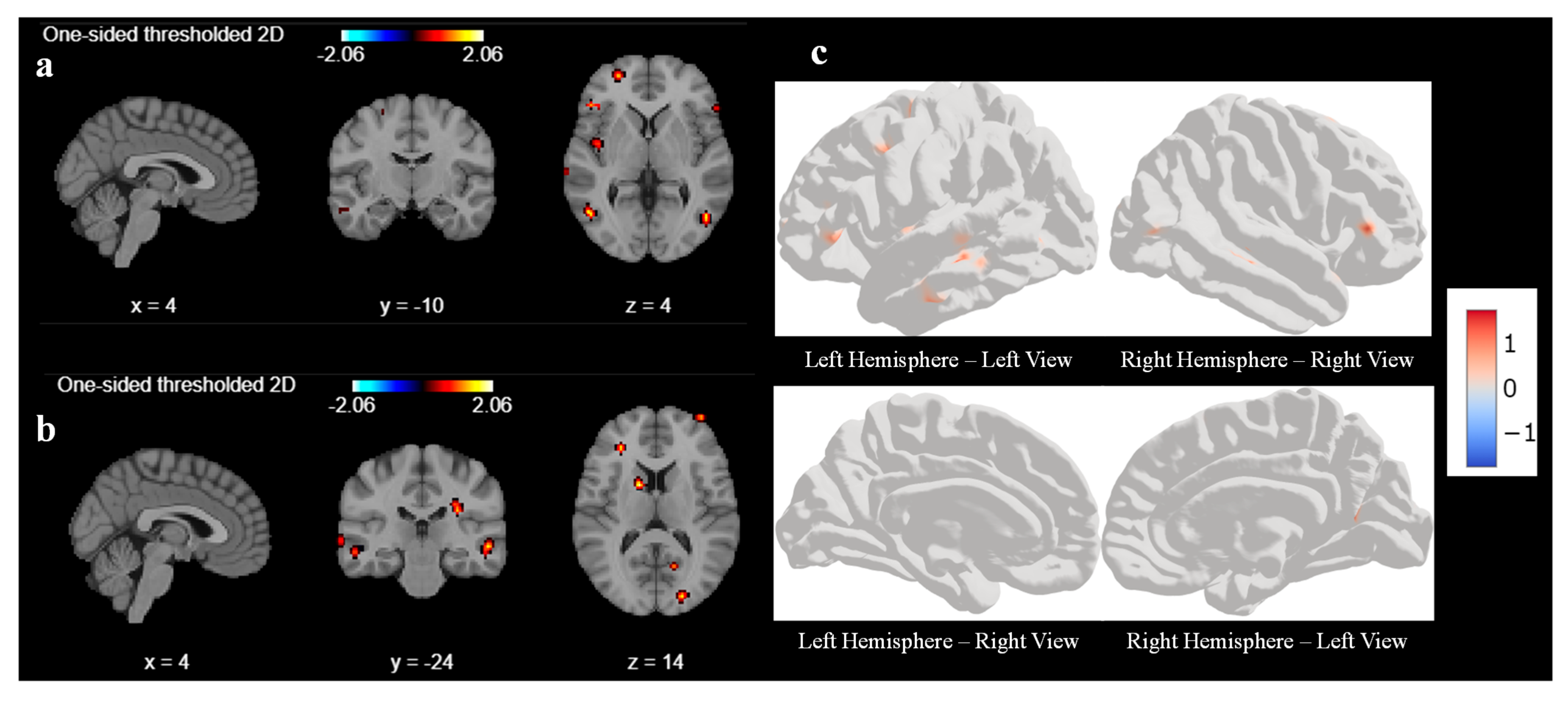 Diagnostics 15 01558 g003
