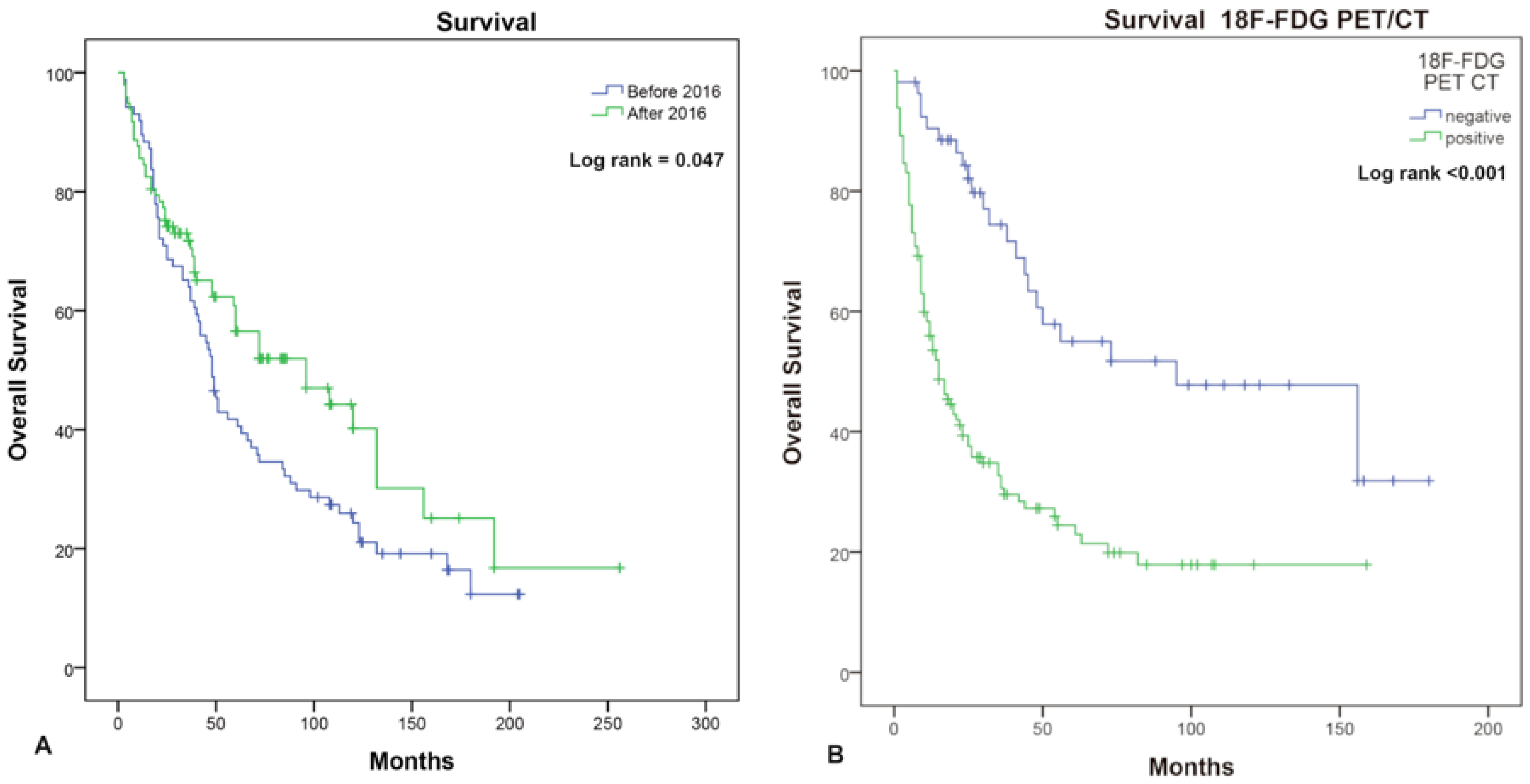Diagnostics 15 01560 g005