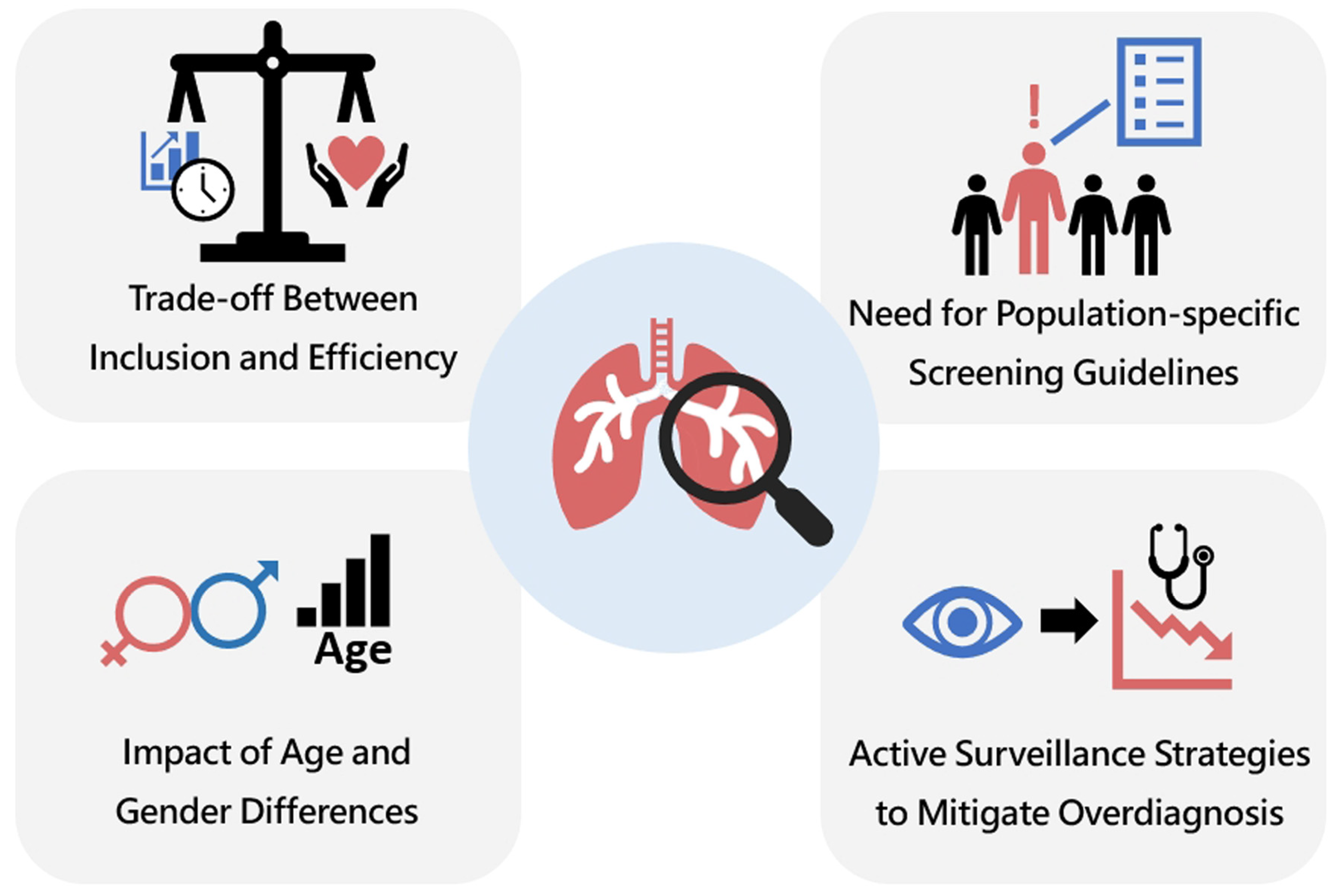 Diagnostics 15 01562 g001