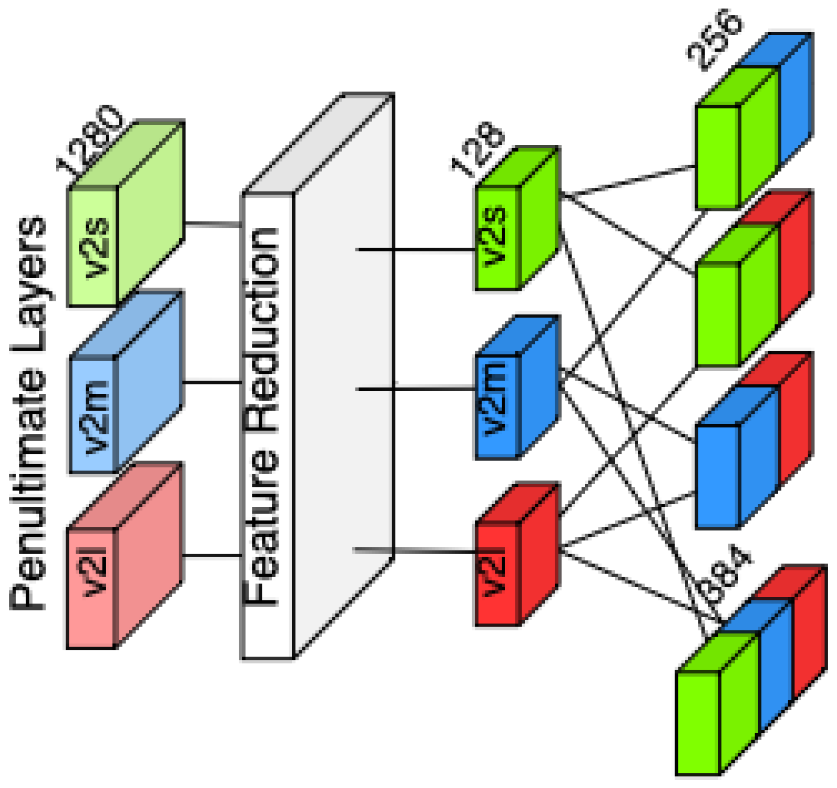 Diagnostics 15 01564 g004