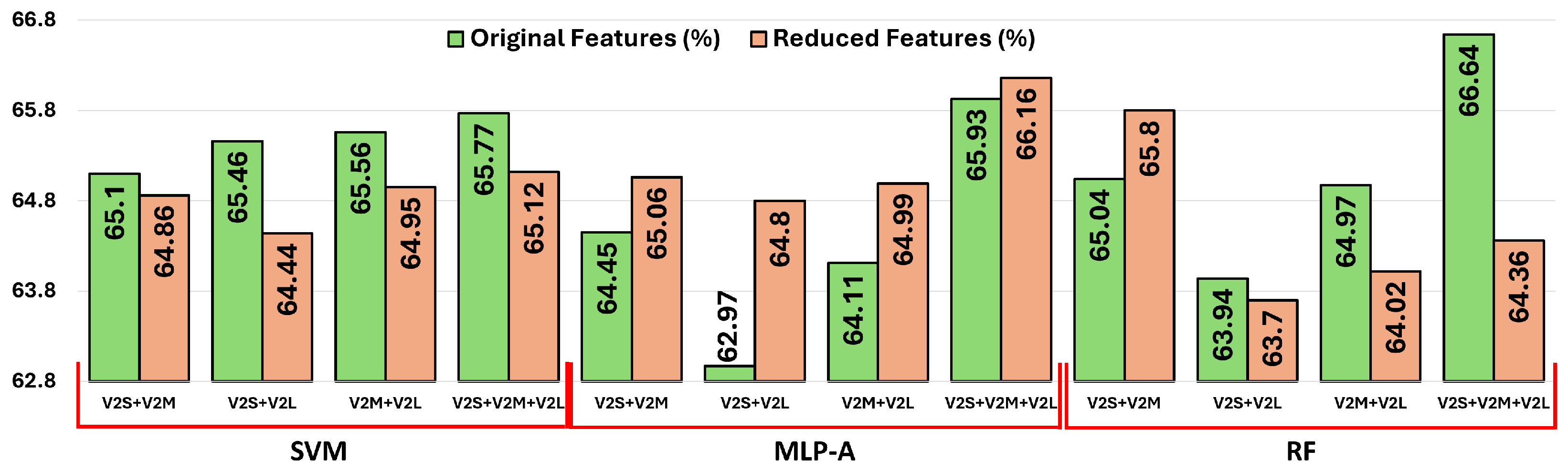 Diagnostics 15 01564 g006
