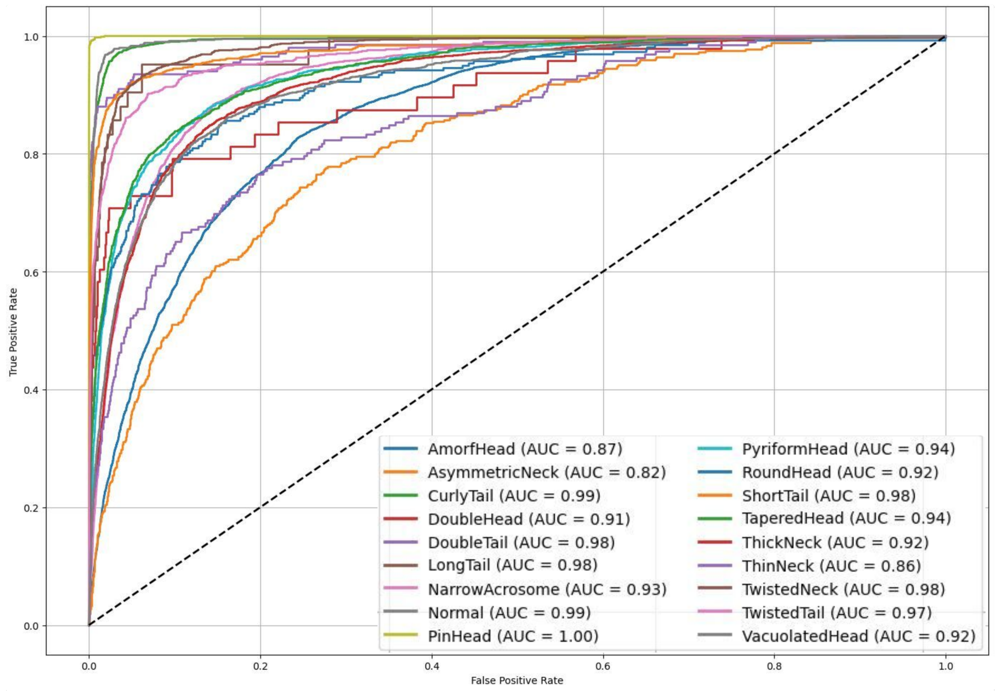 Diagnostics 15 01564 g008