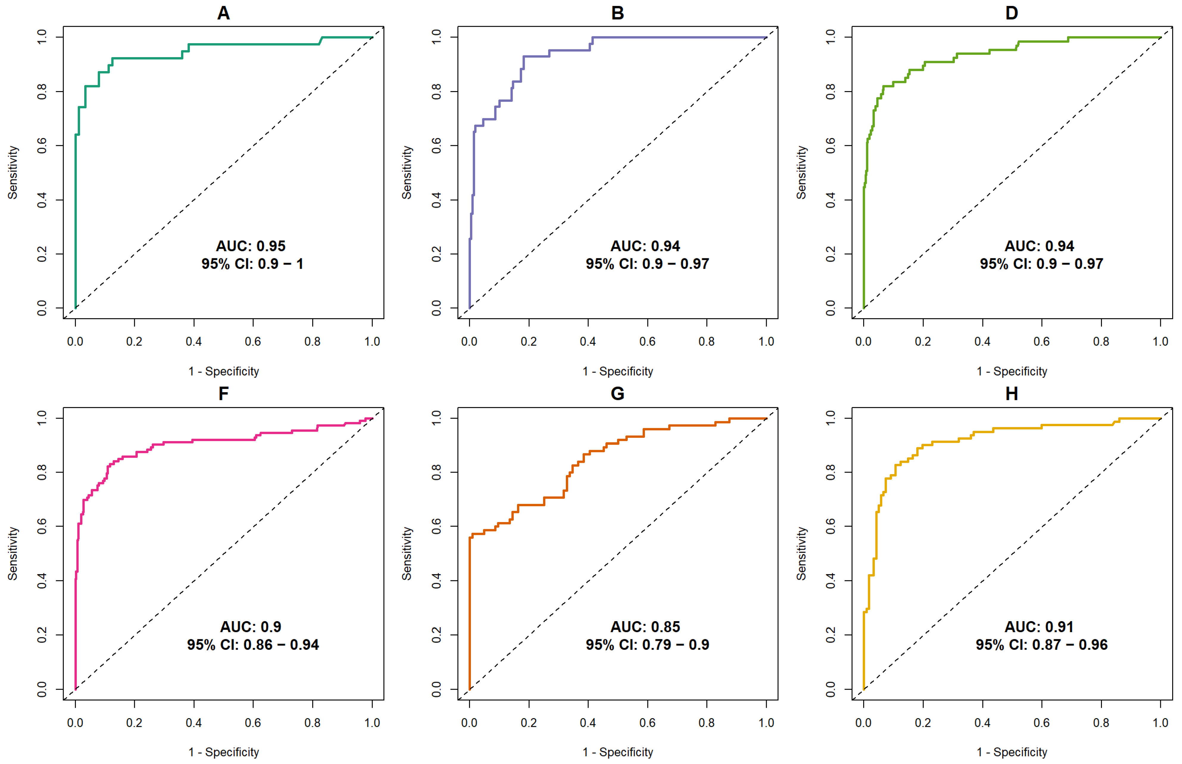 Diagnostics 15 01566 g001