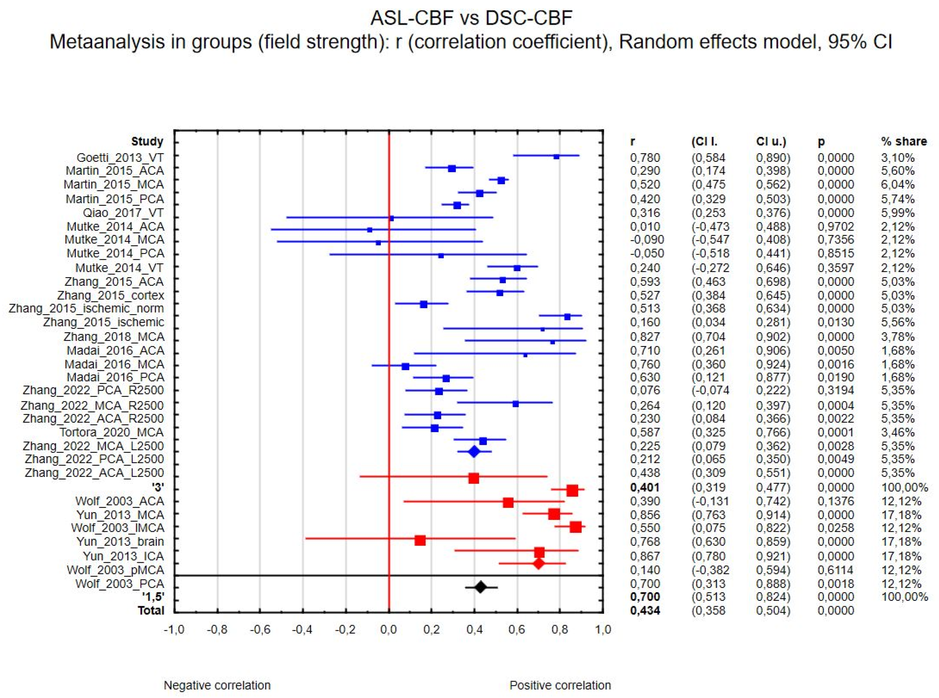 Diagnostics 15 01578 g003