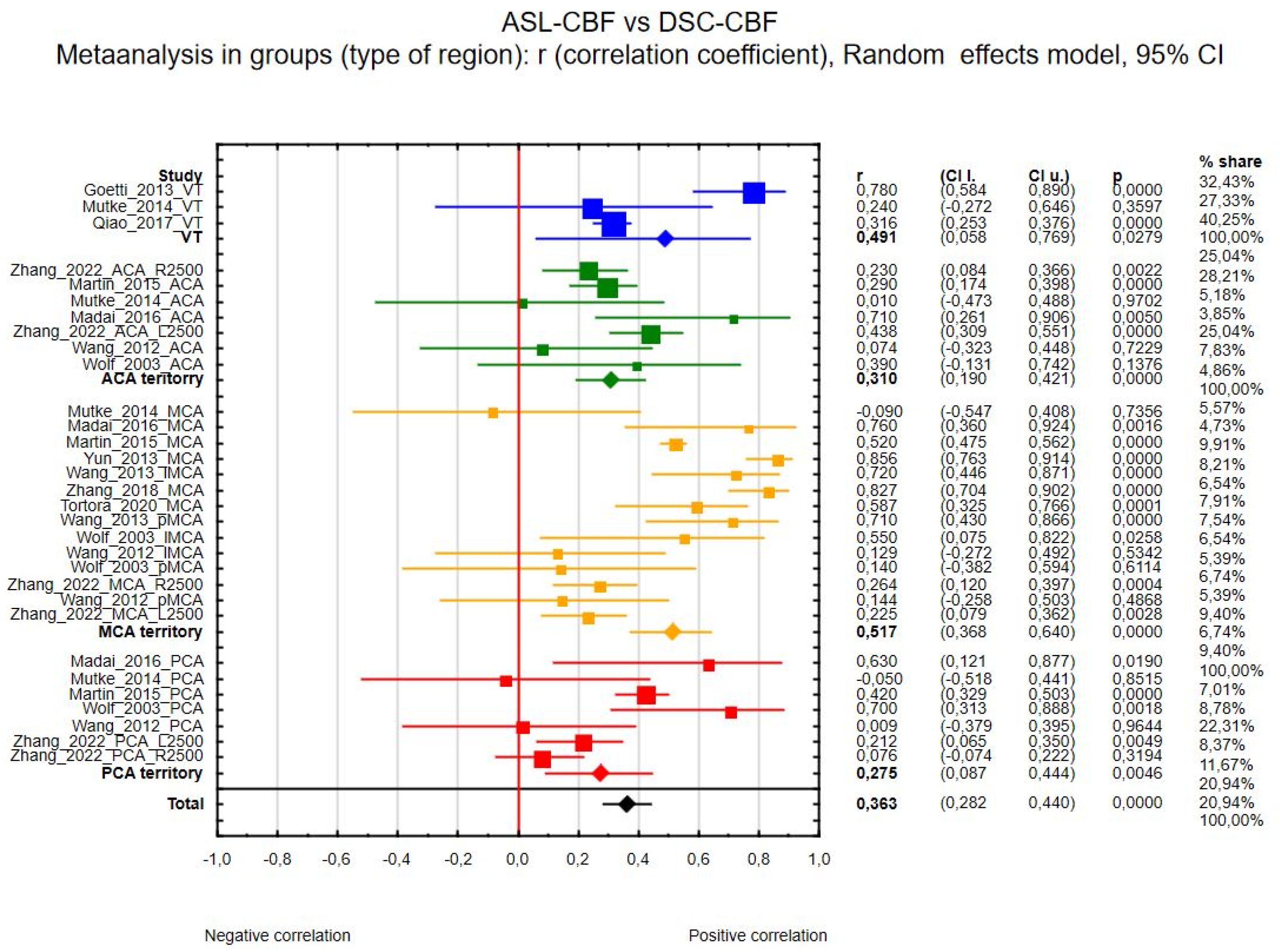 Diagnostics 15 01578 g005