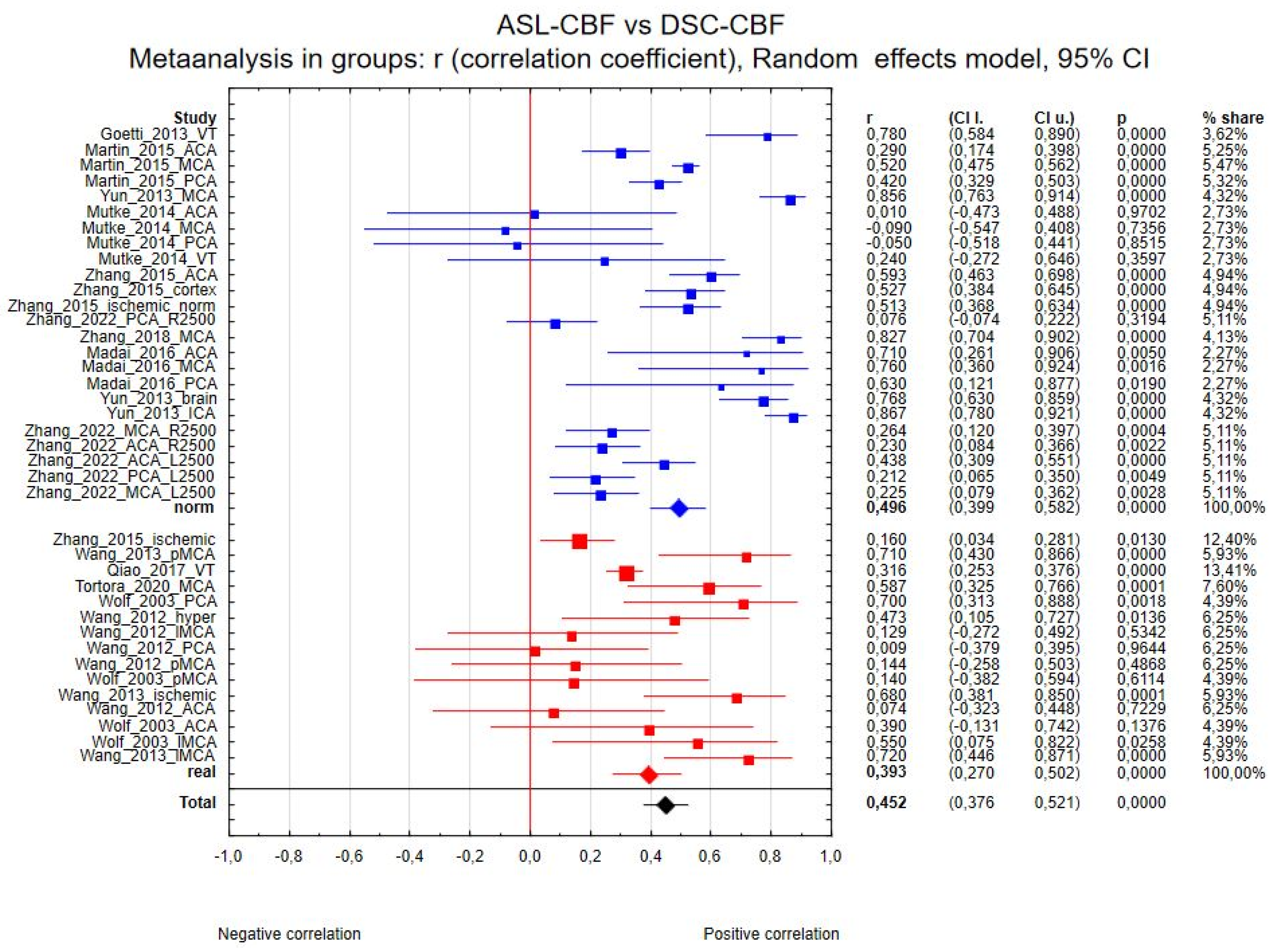 Diagnostics 15 01578 g006