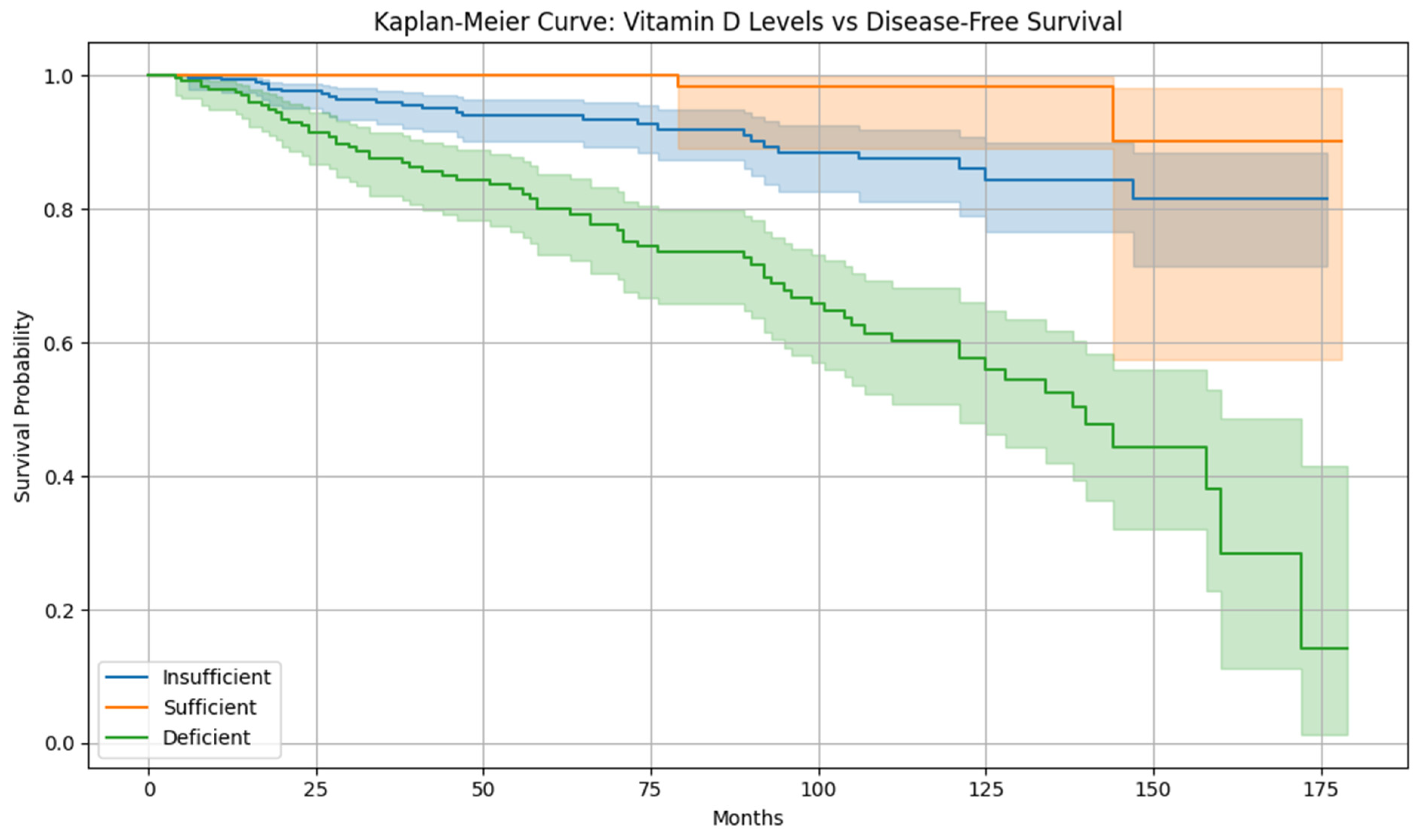 Diagnostics 15 01579 g010