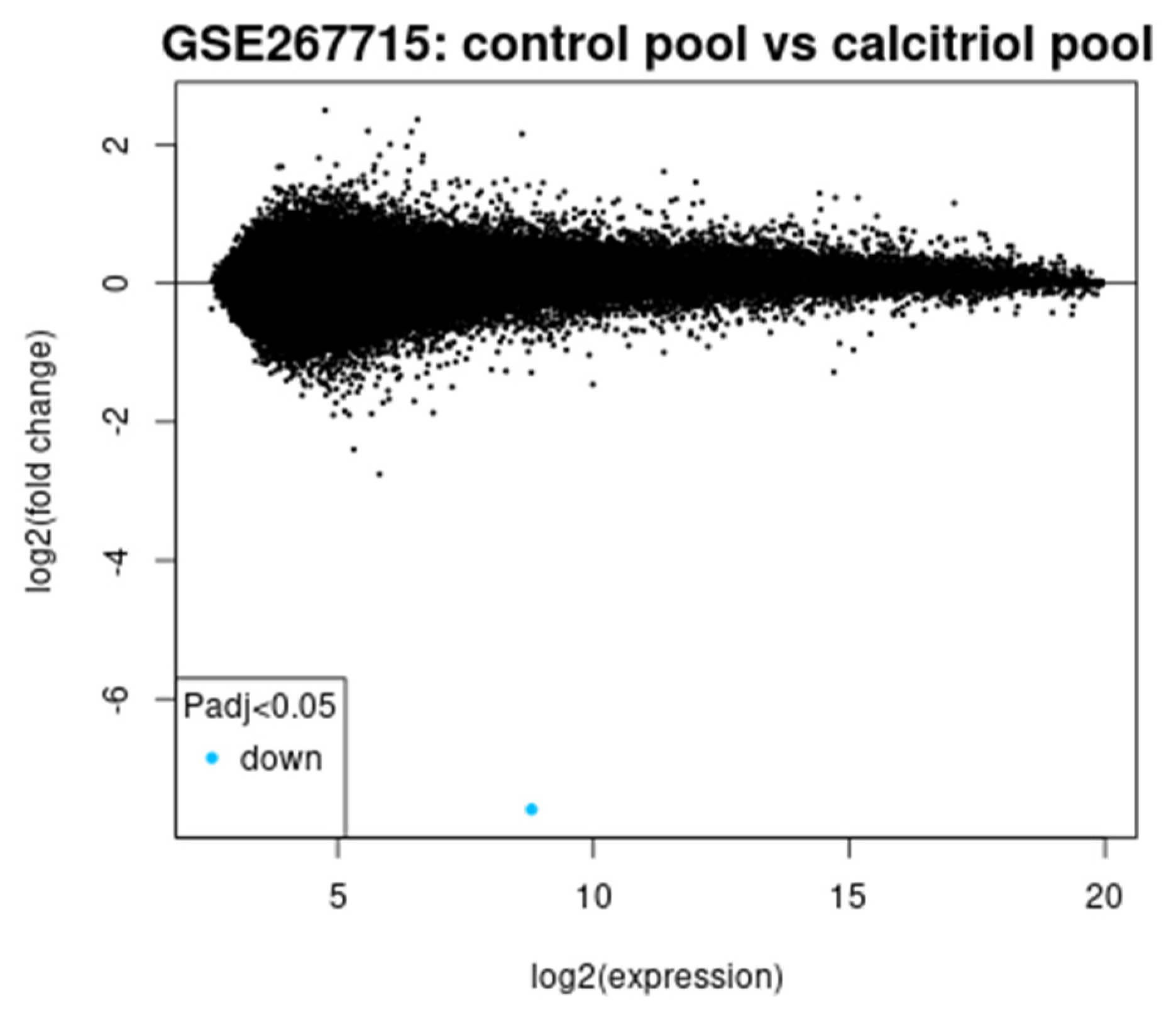Diagnostics 15 01579 g012