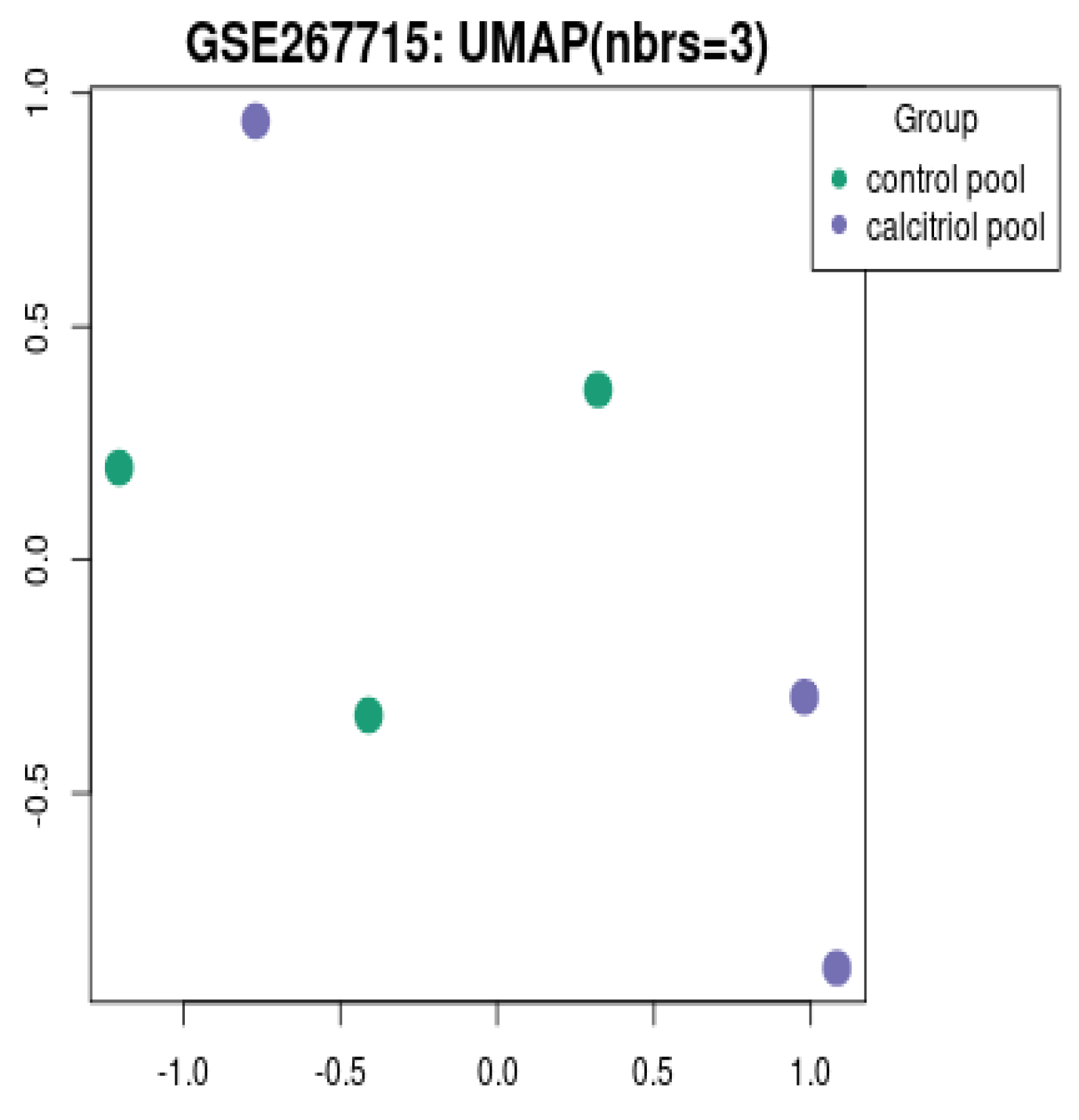 Diagnostics 15 01579 g013
