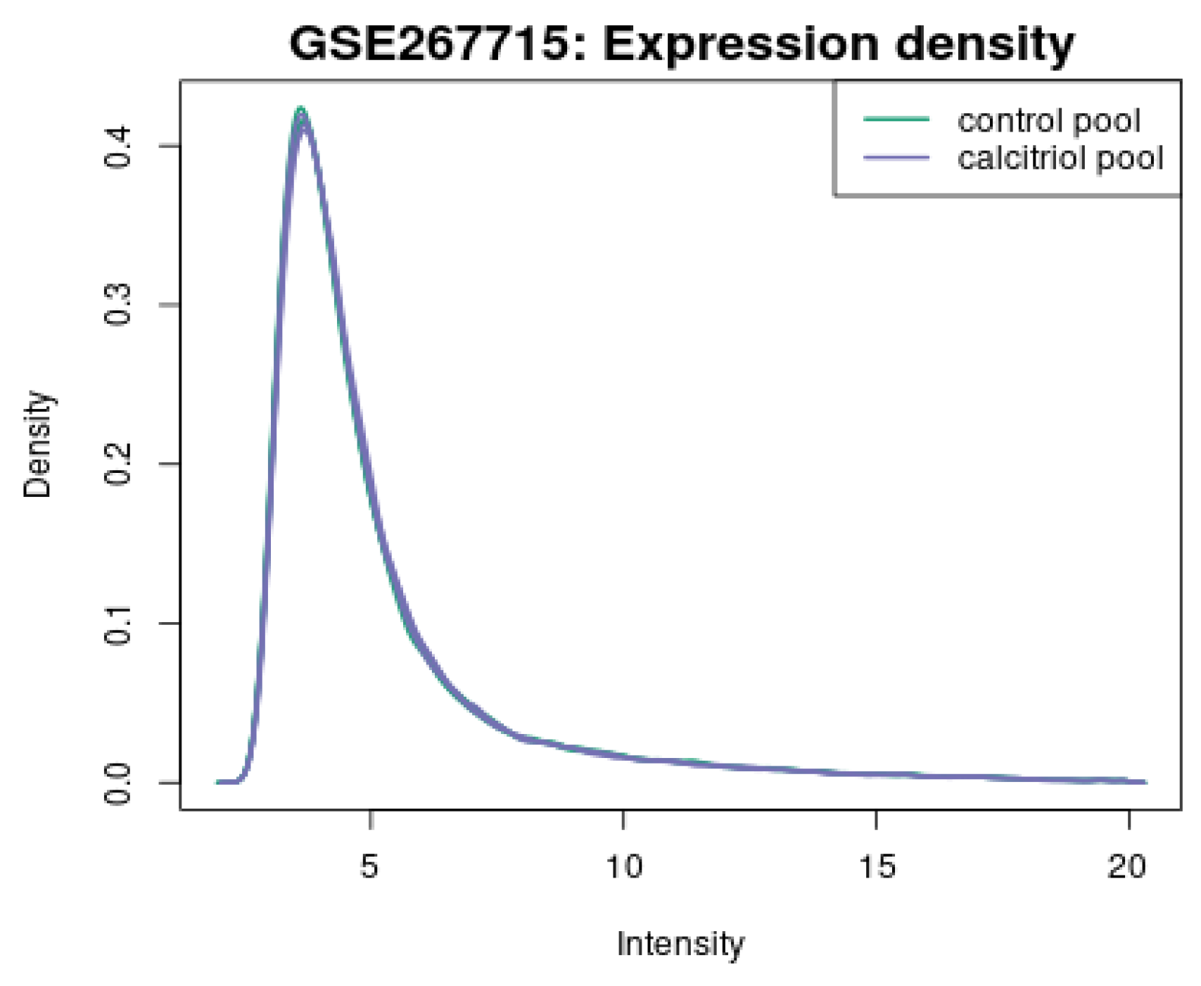 Diagnostics 15 01579 g015