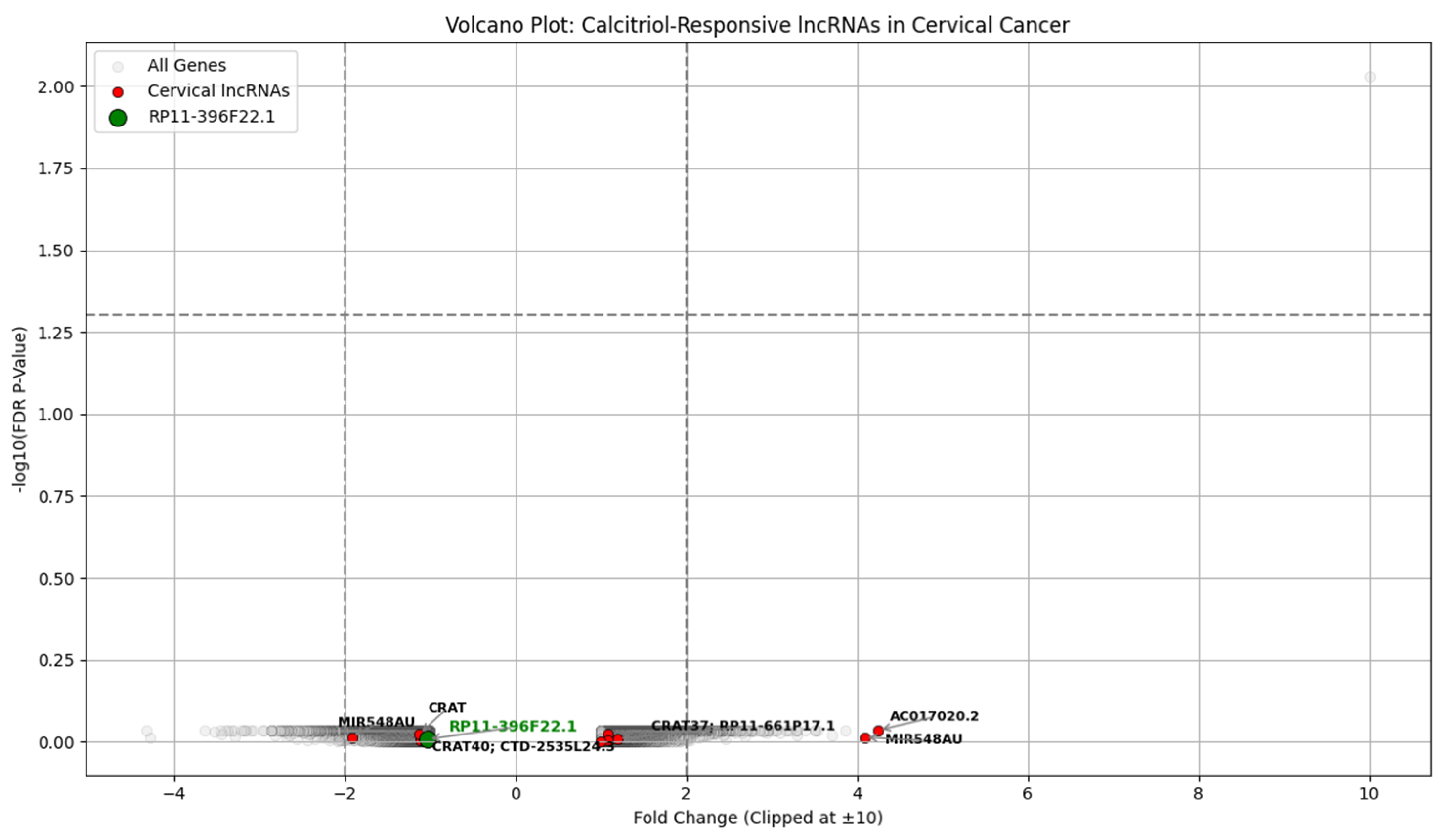Diagnostics 15 01579 g017