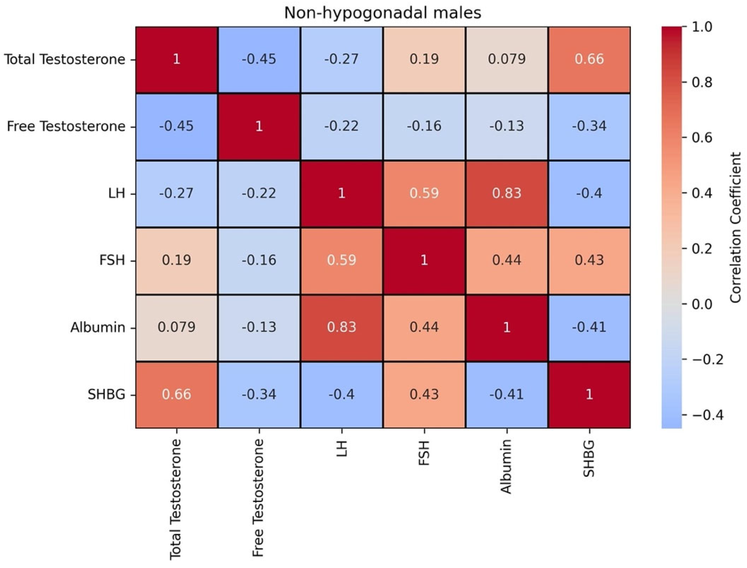 Diagnostics 15 01594 g003