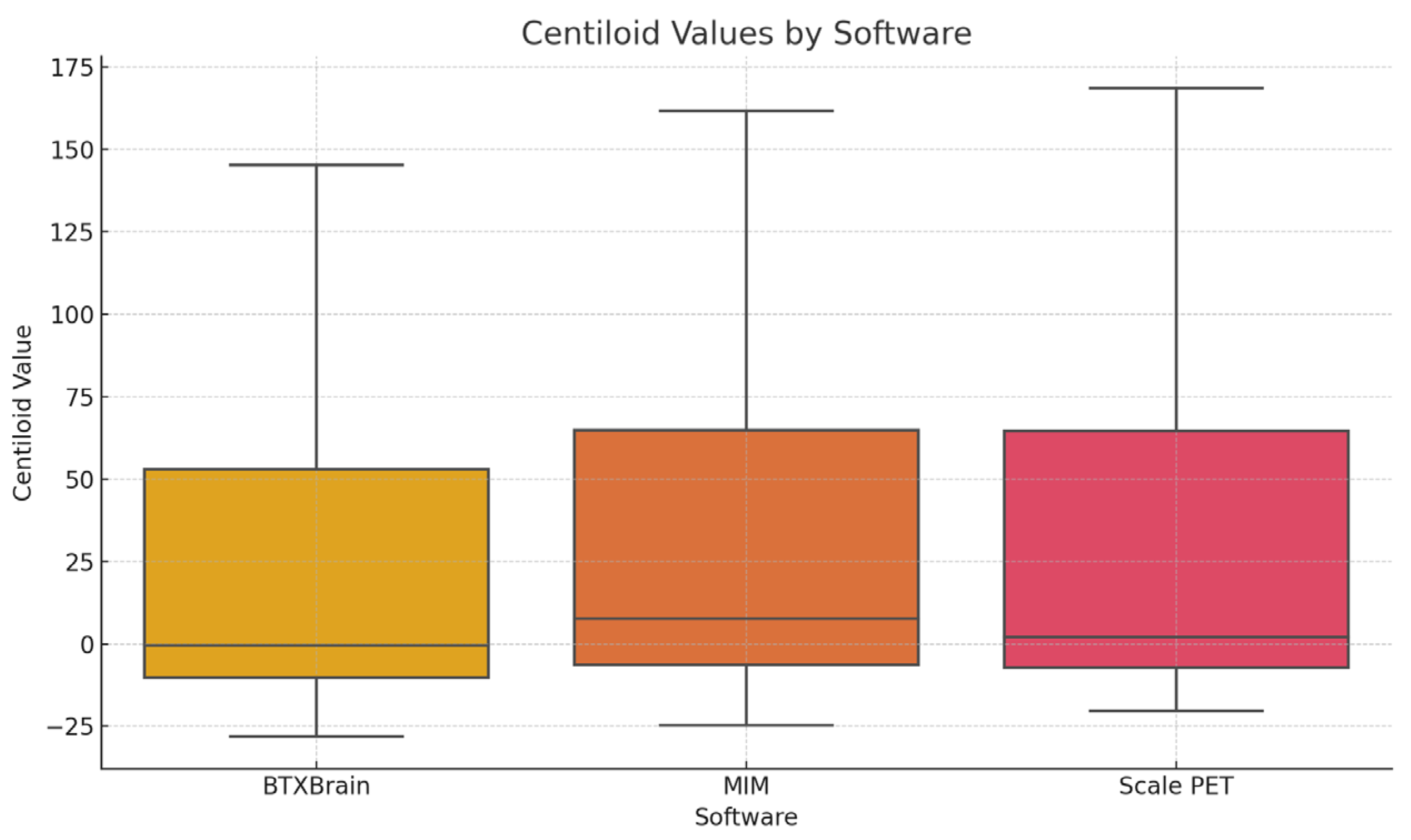 Diagnostics 15 01599 g005