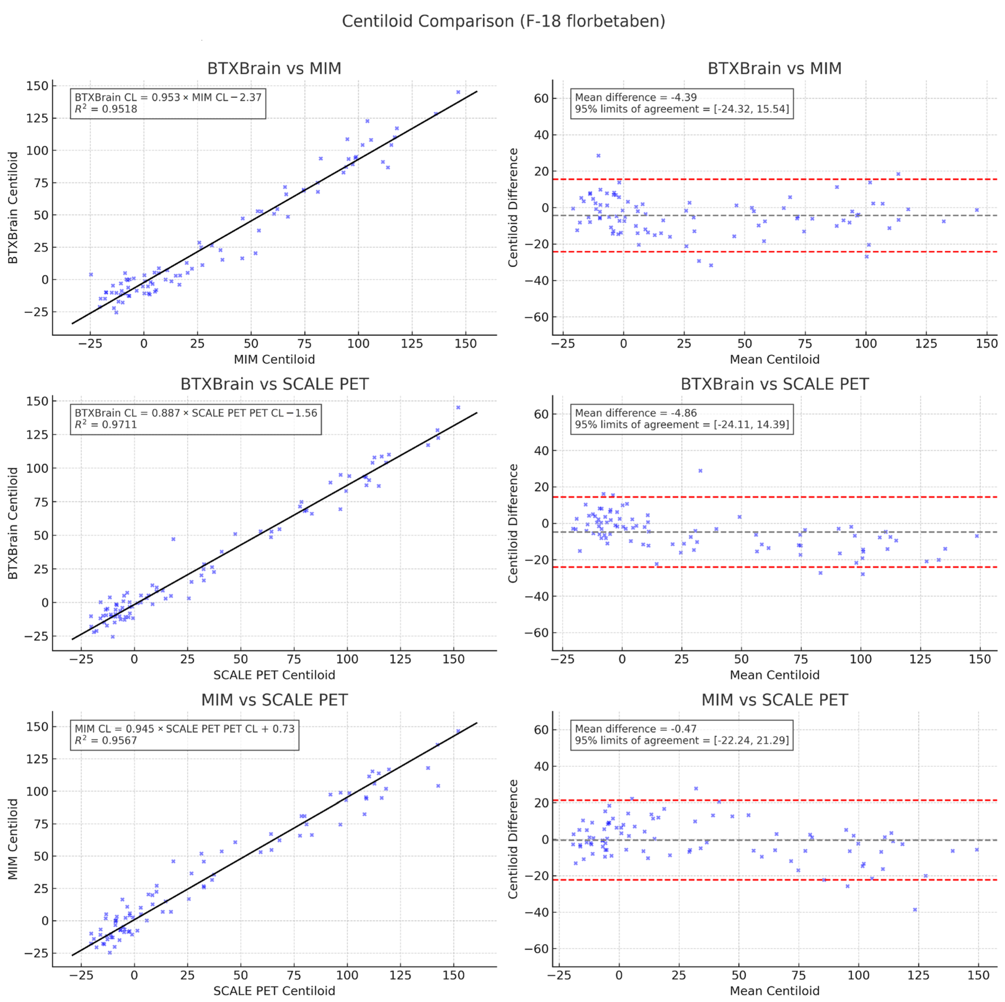 Diagnostics 15 01599 g006