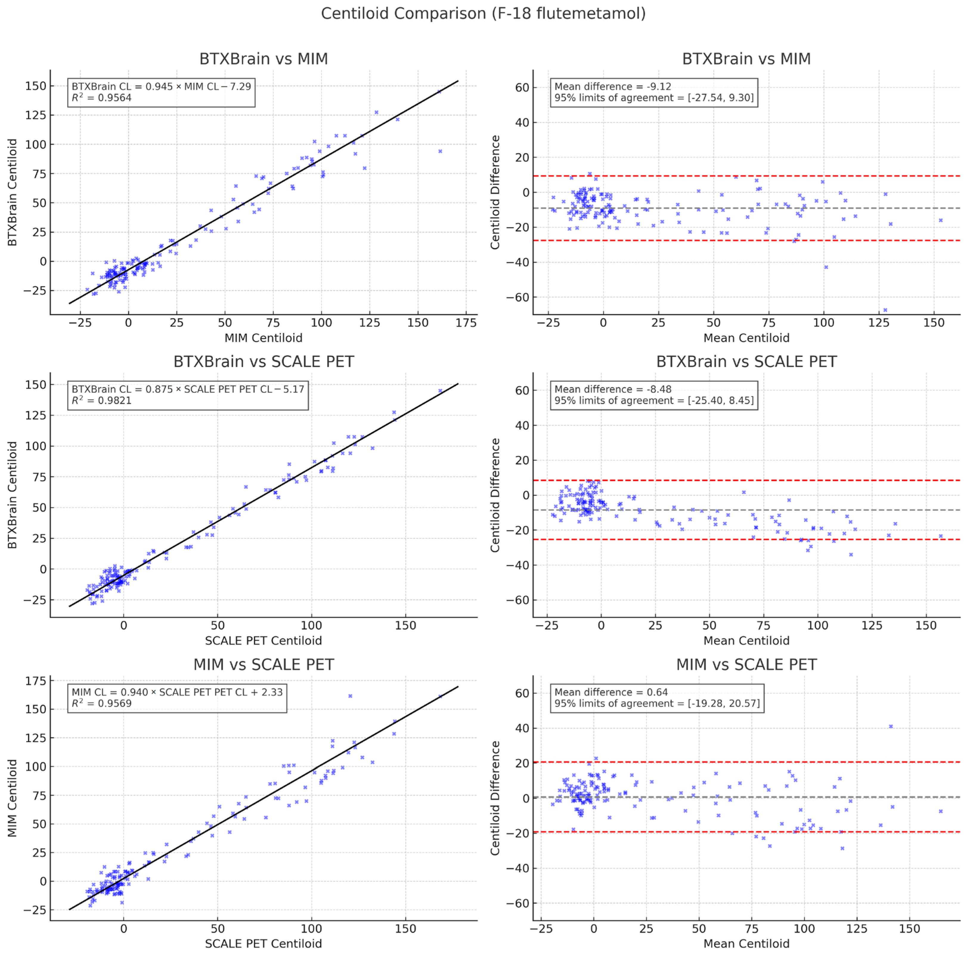 Diagnostics 15 01599 g007