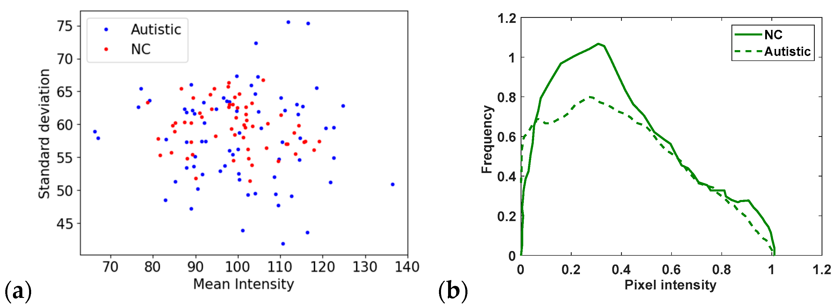 Diagnostics 15 01601 g001