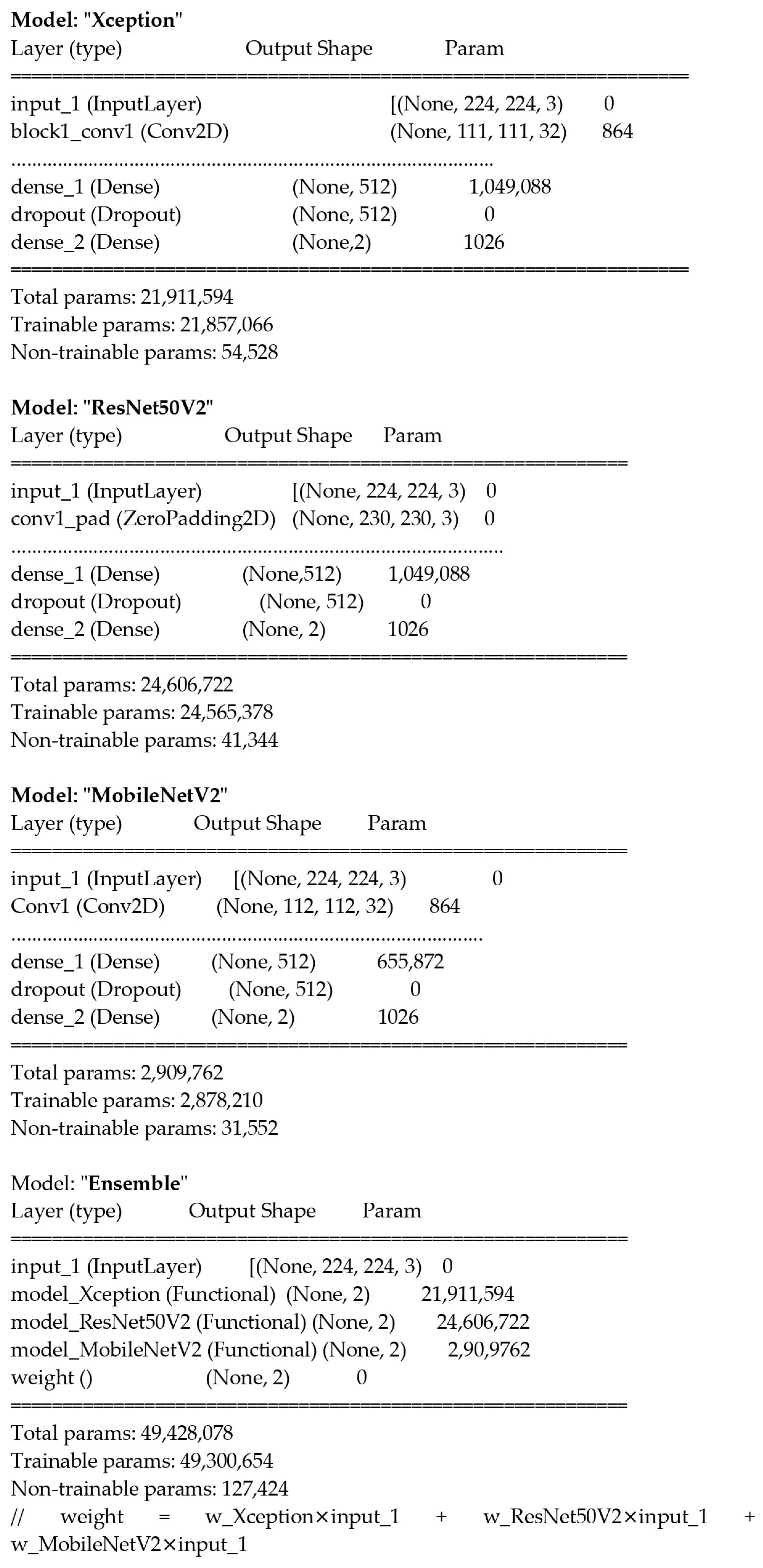 Diagnostics 15 01601 g003