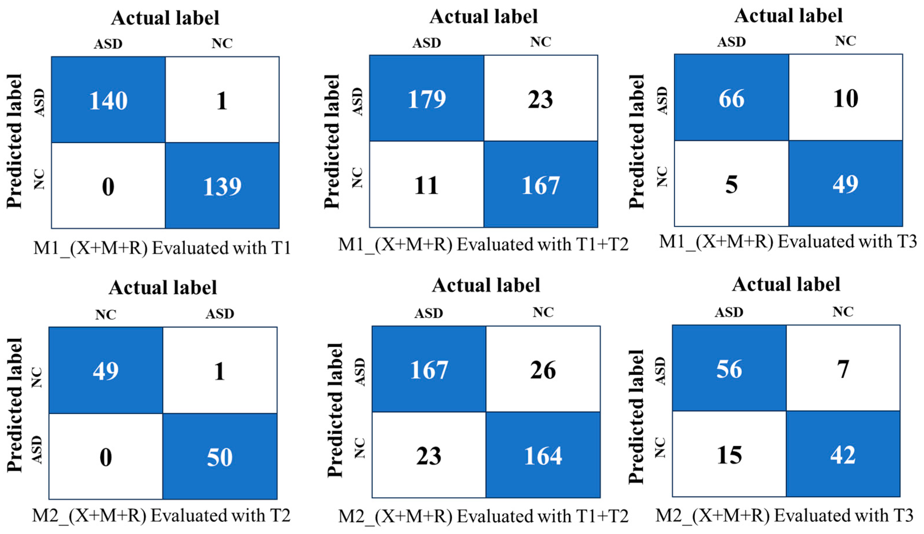 Diagnostics 15 01601 g009