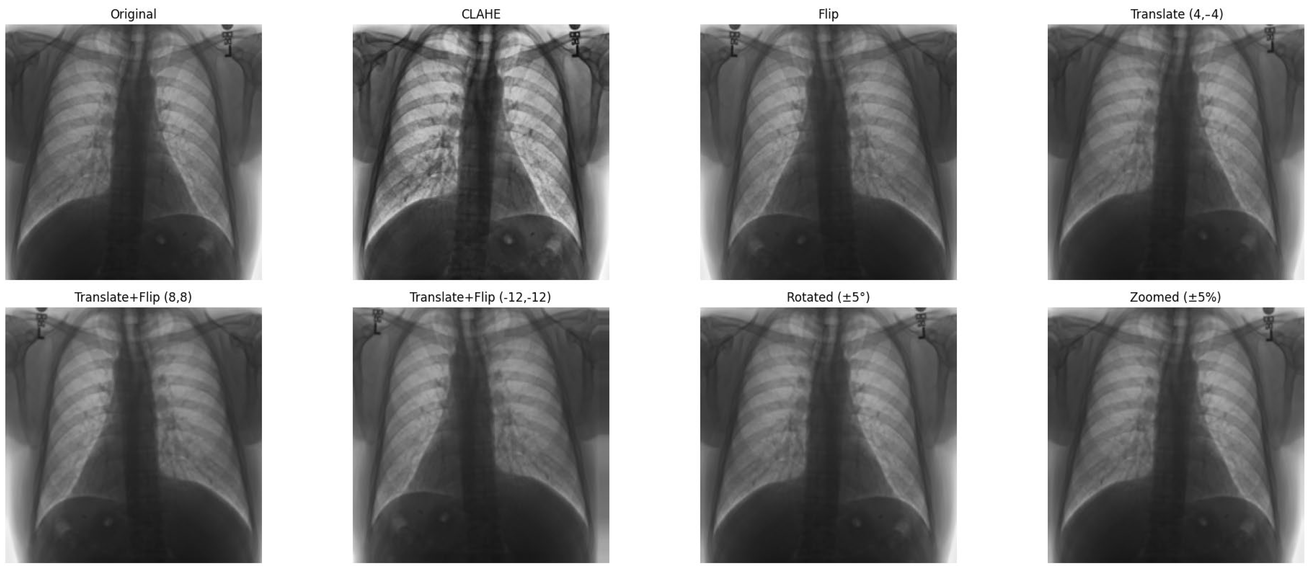 Diagnostics 15 01602 g007