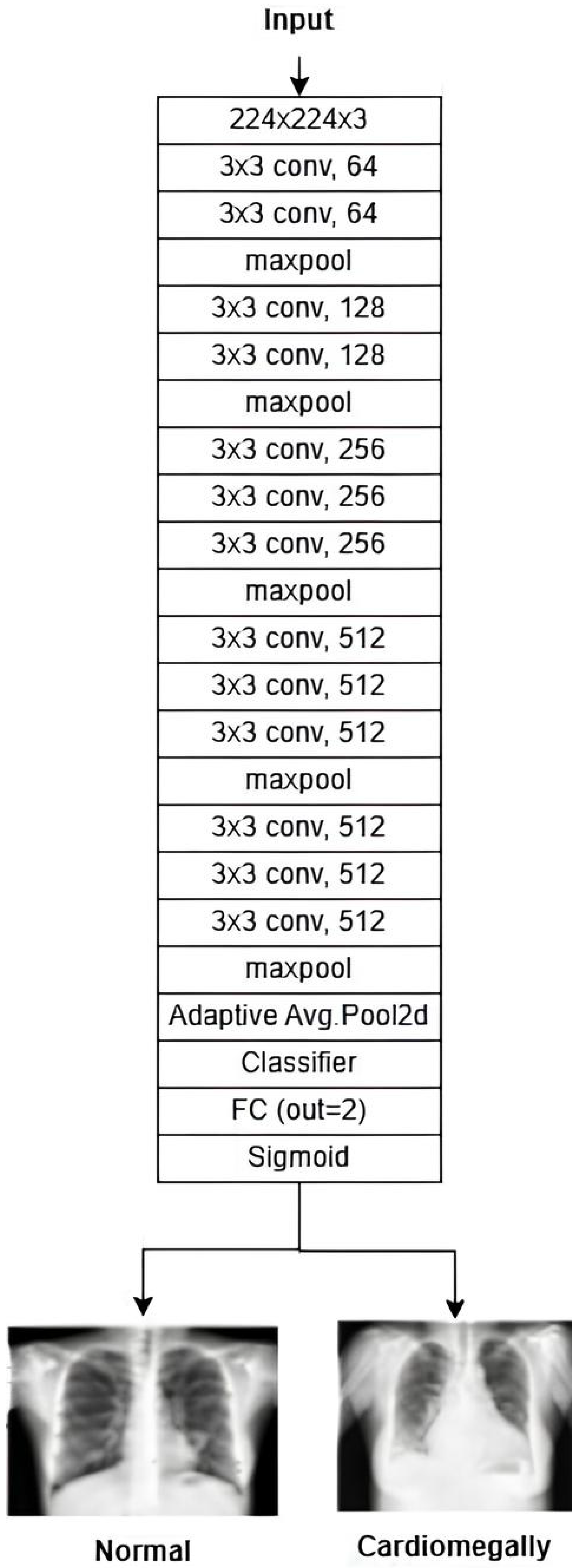 Diagnostics 15 01602 g015