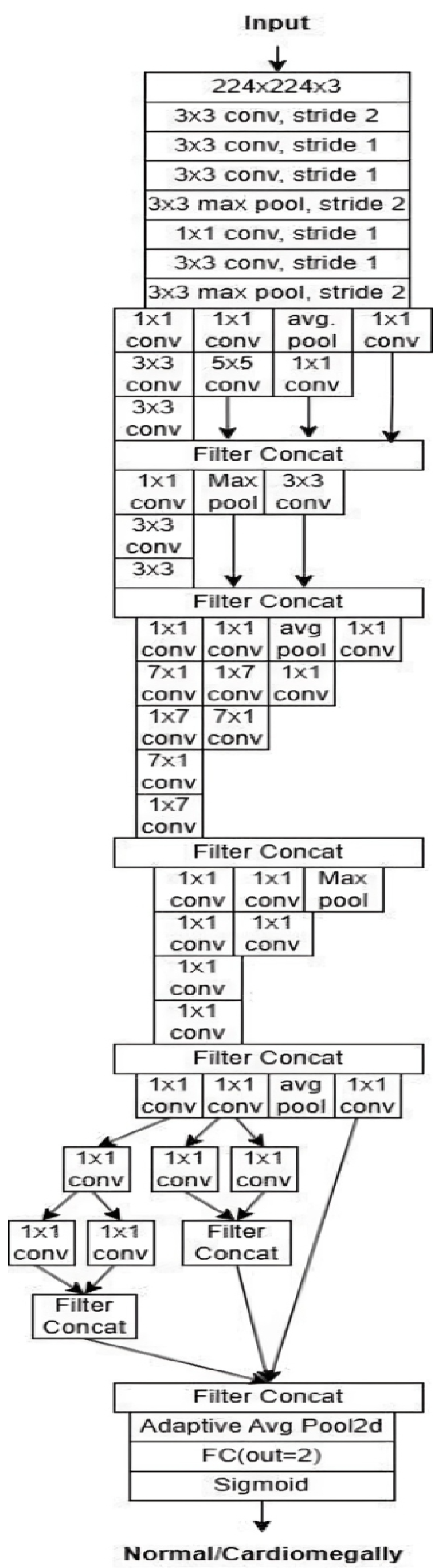 Diagnostics 15 01602 g017