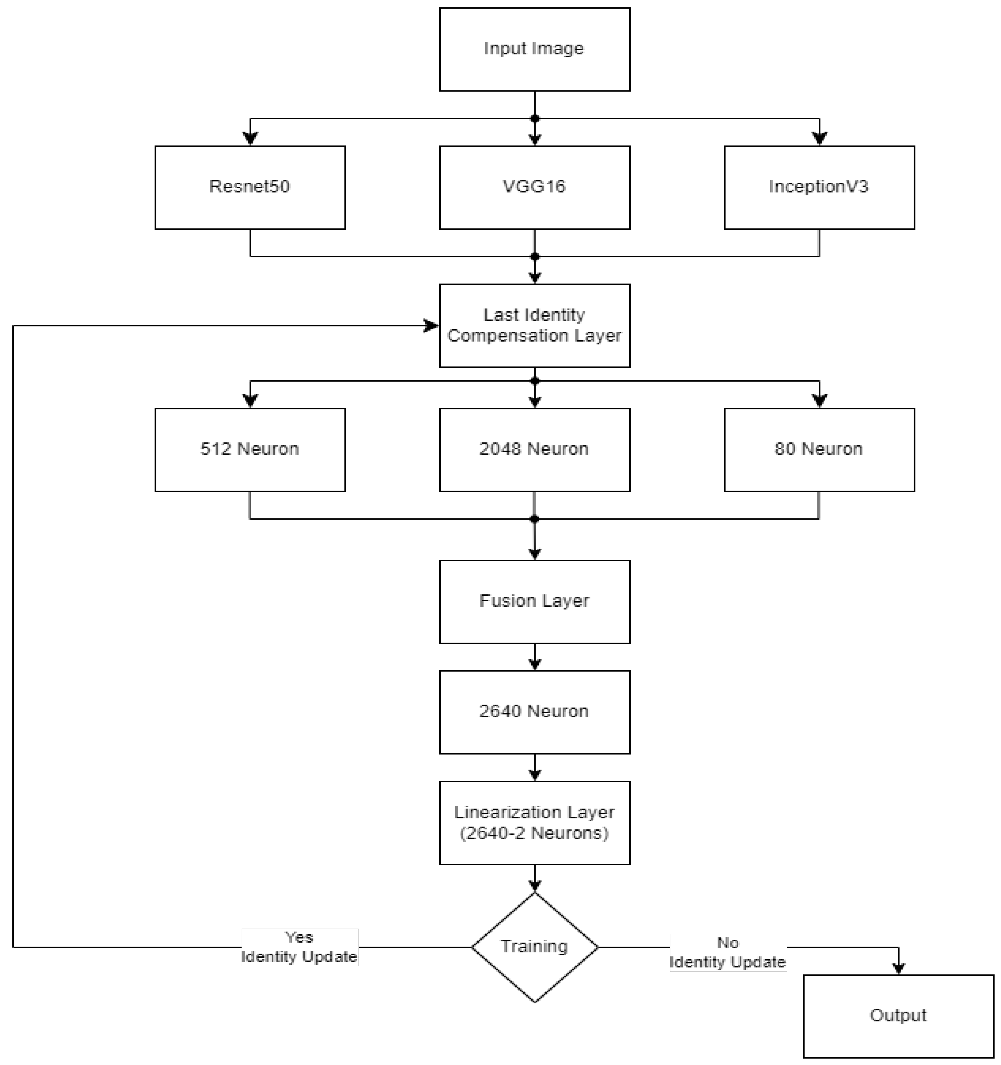 Diagnostics 15 01602 g019