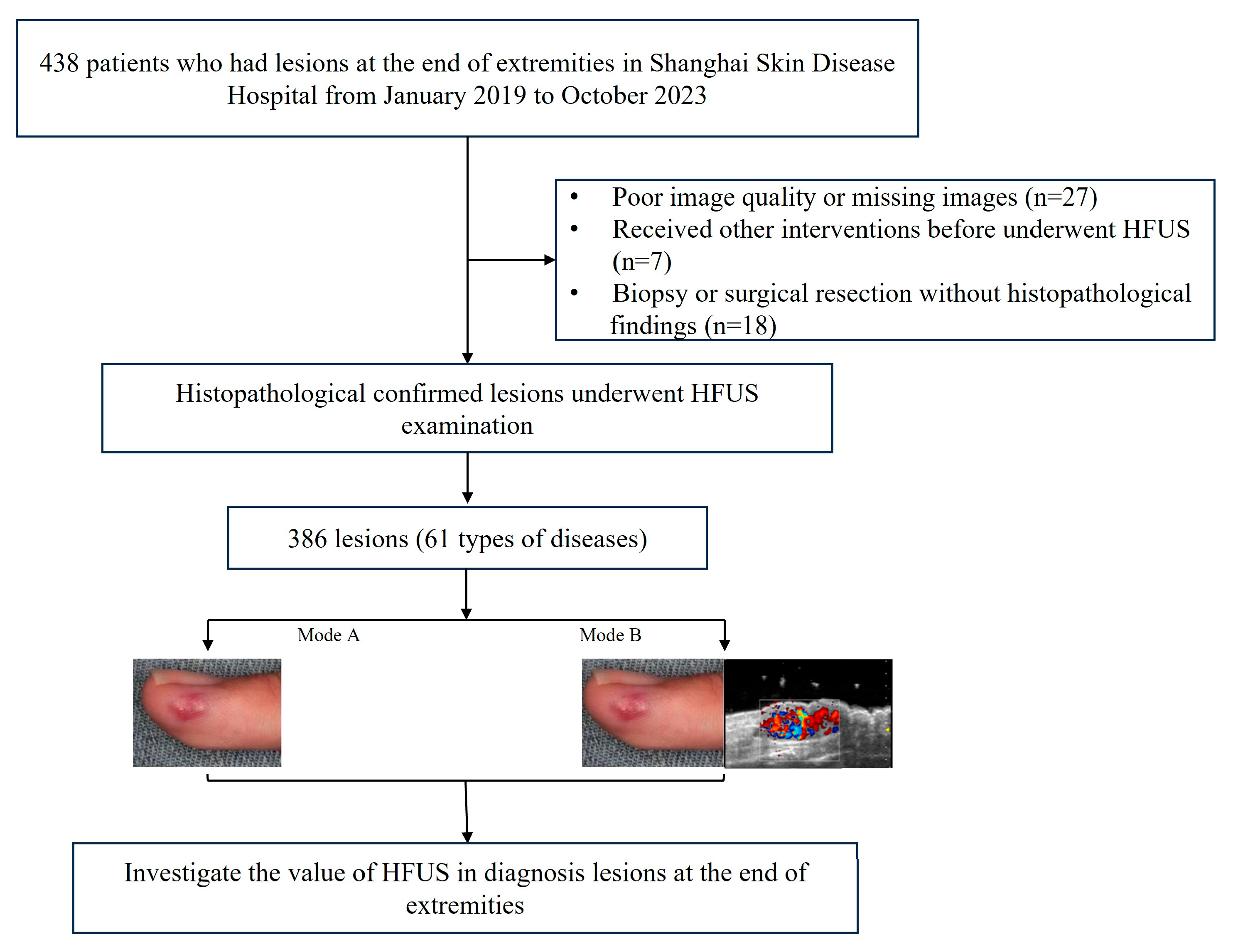 Diagnostics 15 01605 g001 Diagnostics 15 01605 g001