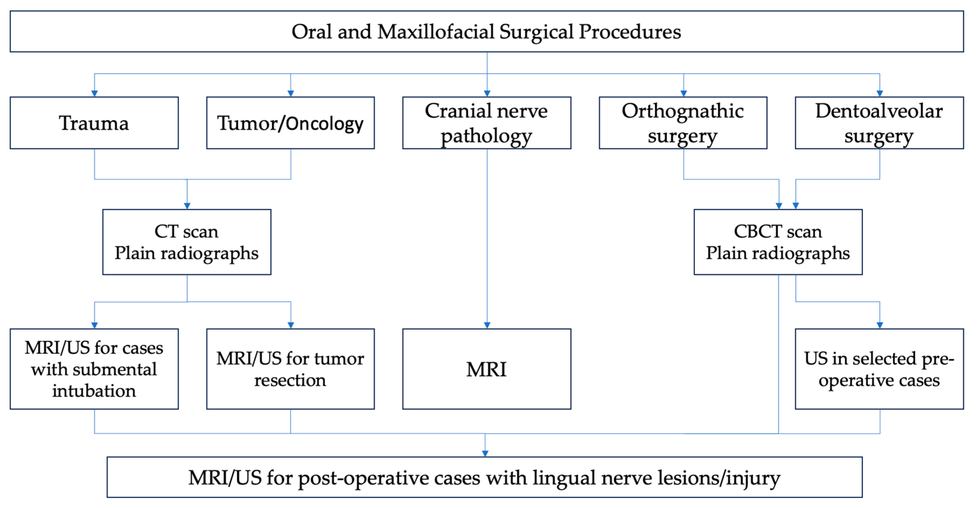 Diagnostics 15 01609 g009 Diagnostics 15 01609 g009