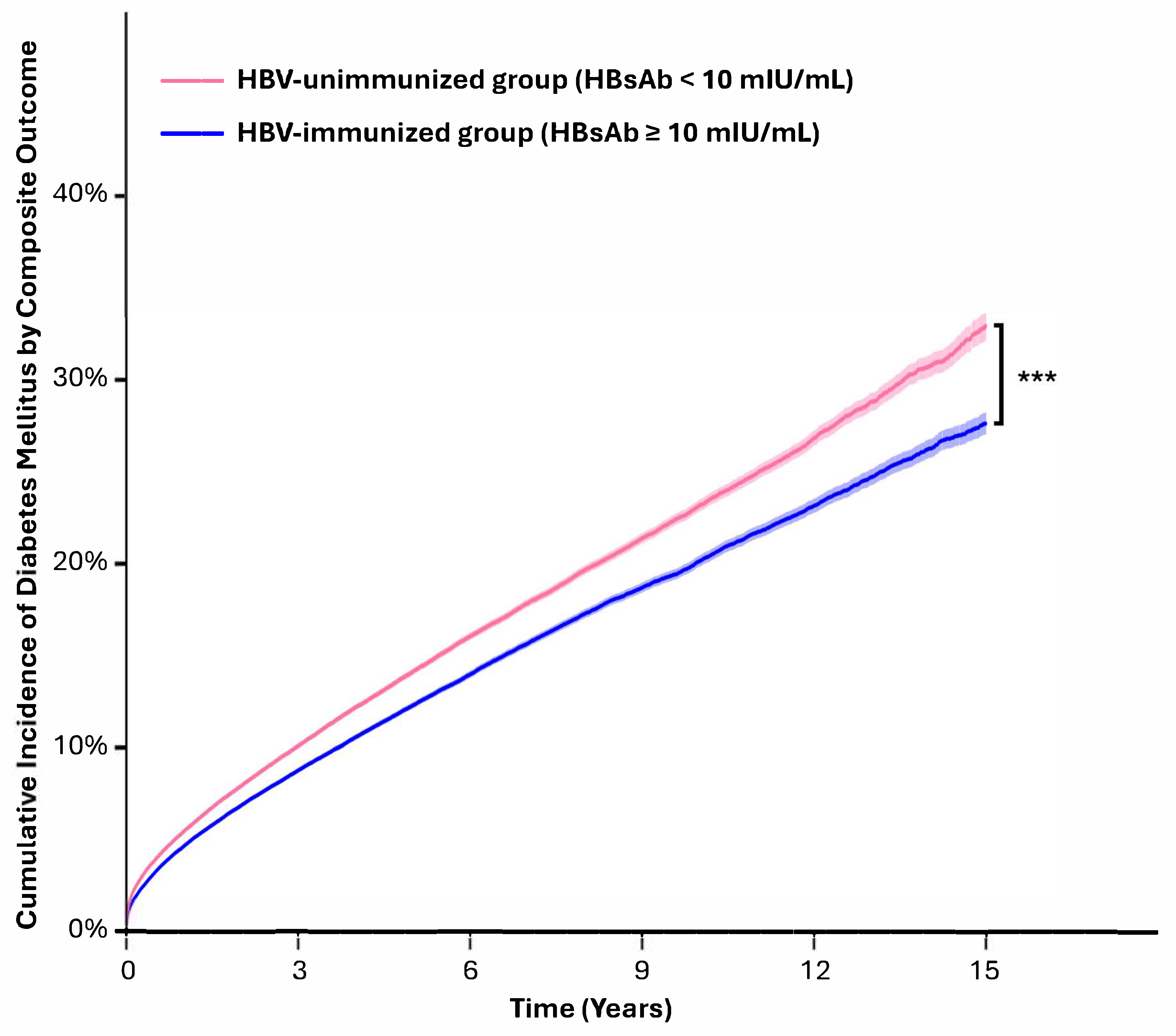 Diagnostics 15 01610 g002